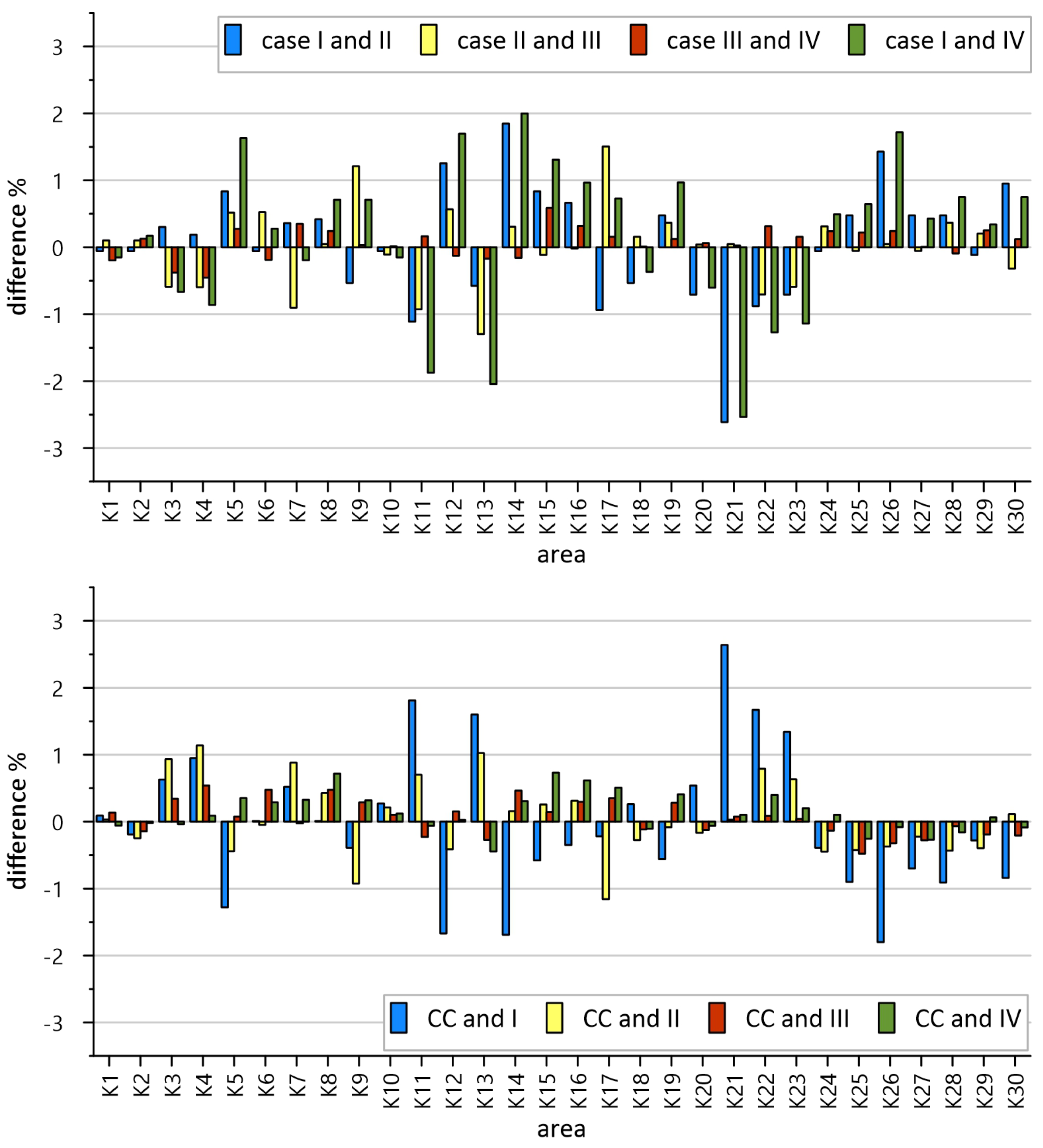 Minerals 13 00219 g011