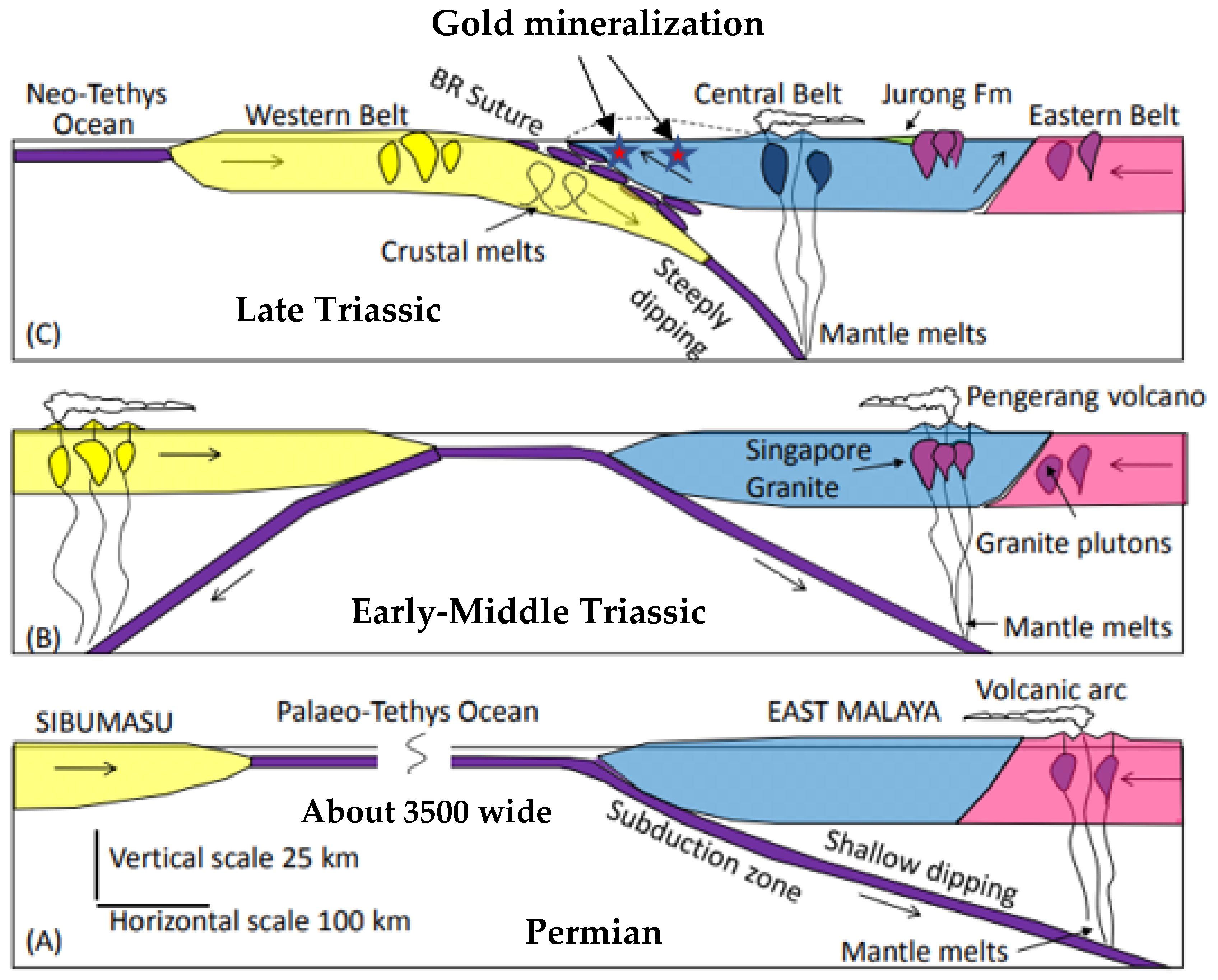 Minerals 13 00221 g002 Minerals 13 00221 g002
