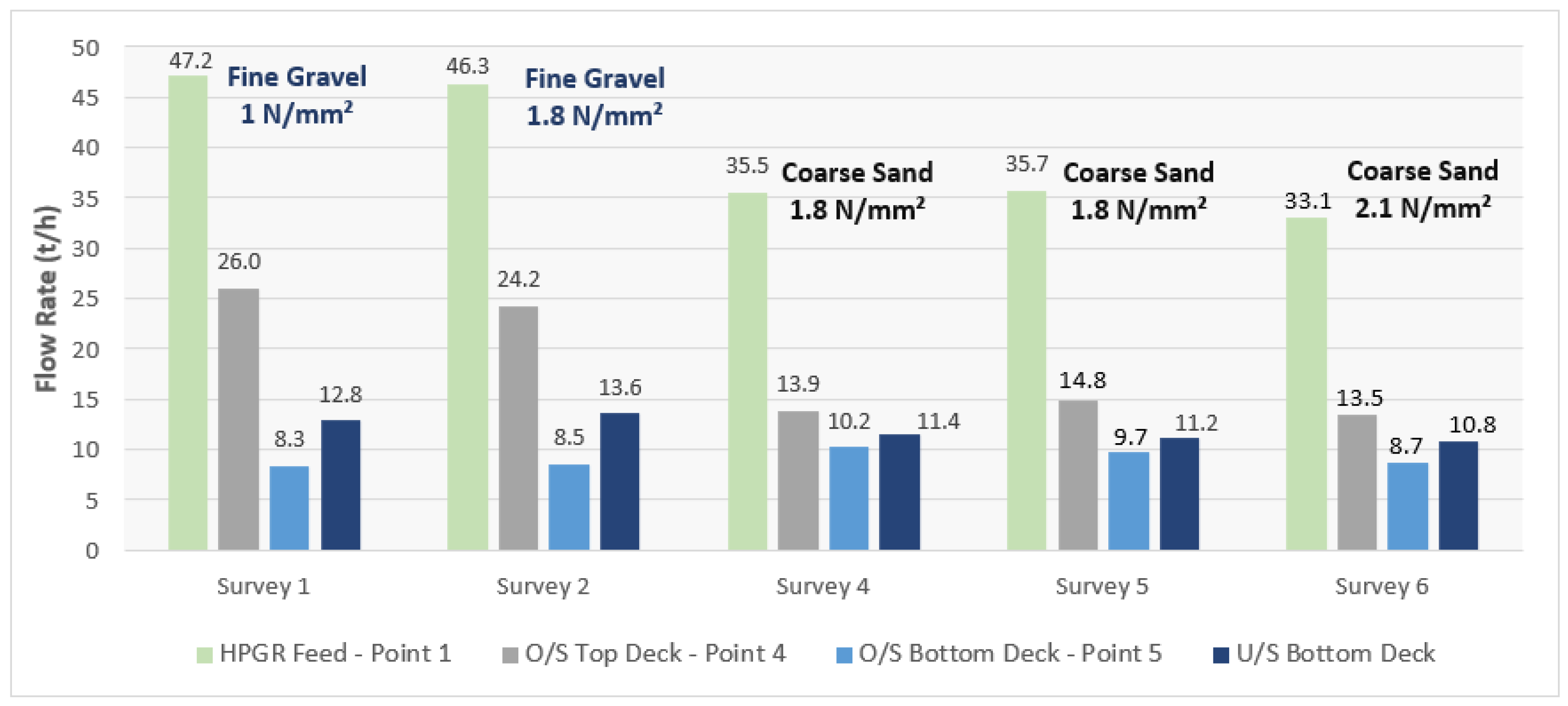 Minerals 13 00222 g006
