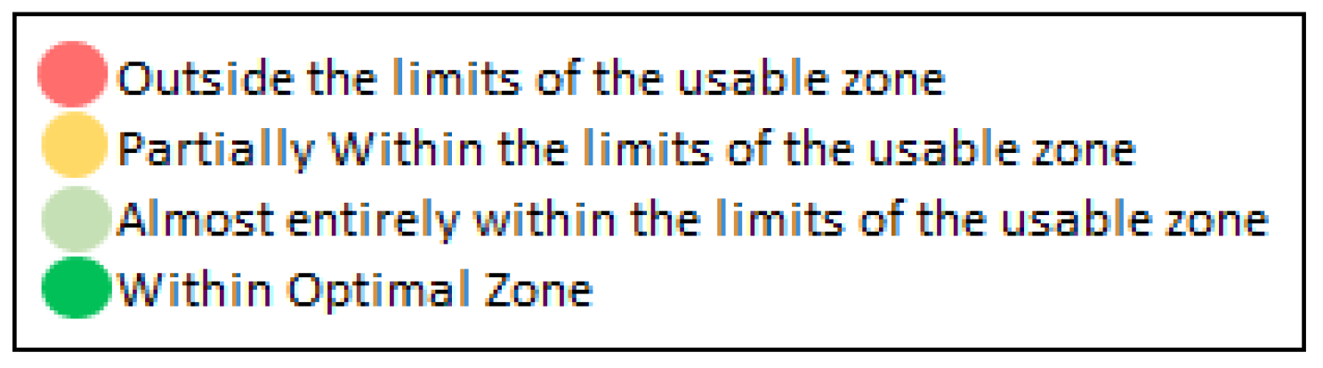 Minerals 13 00222 g007