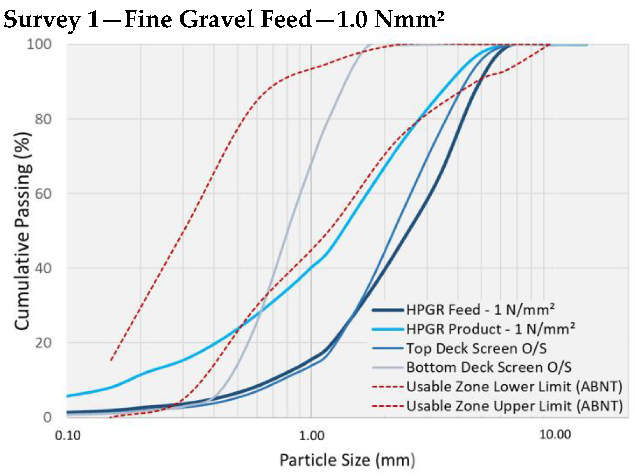 Minerals 13 00222 g008