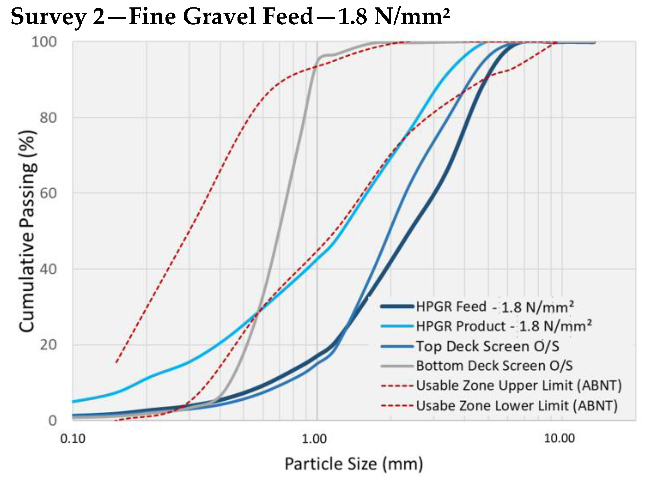 Minerals 13 00222 g009