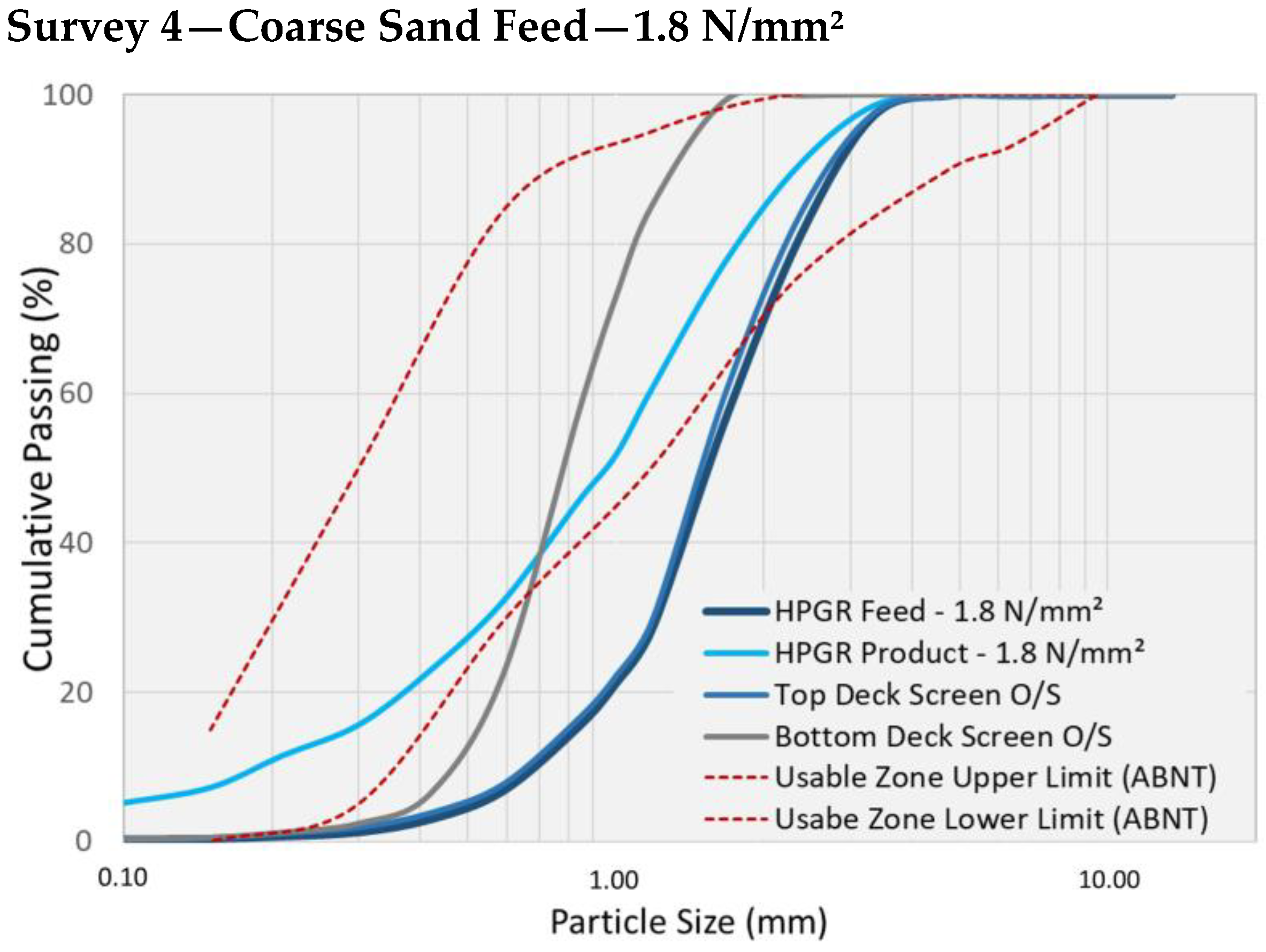 Minerals 13 00222 g010