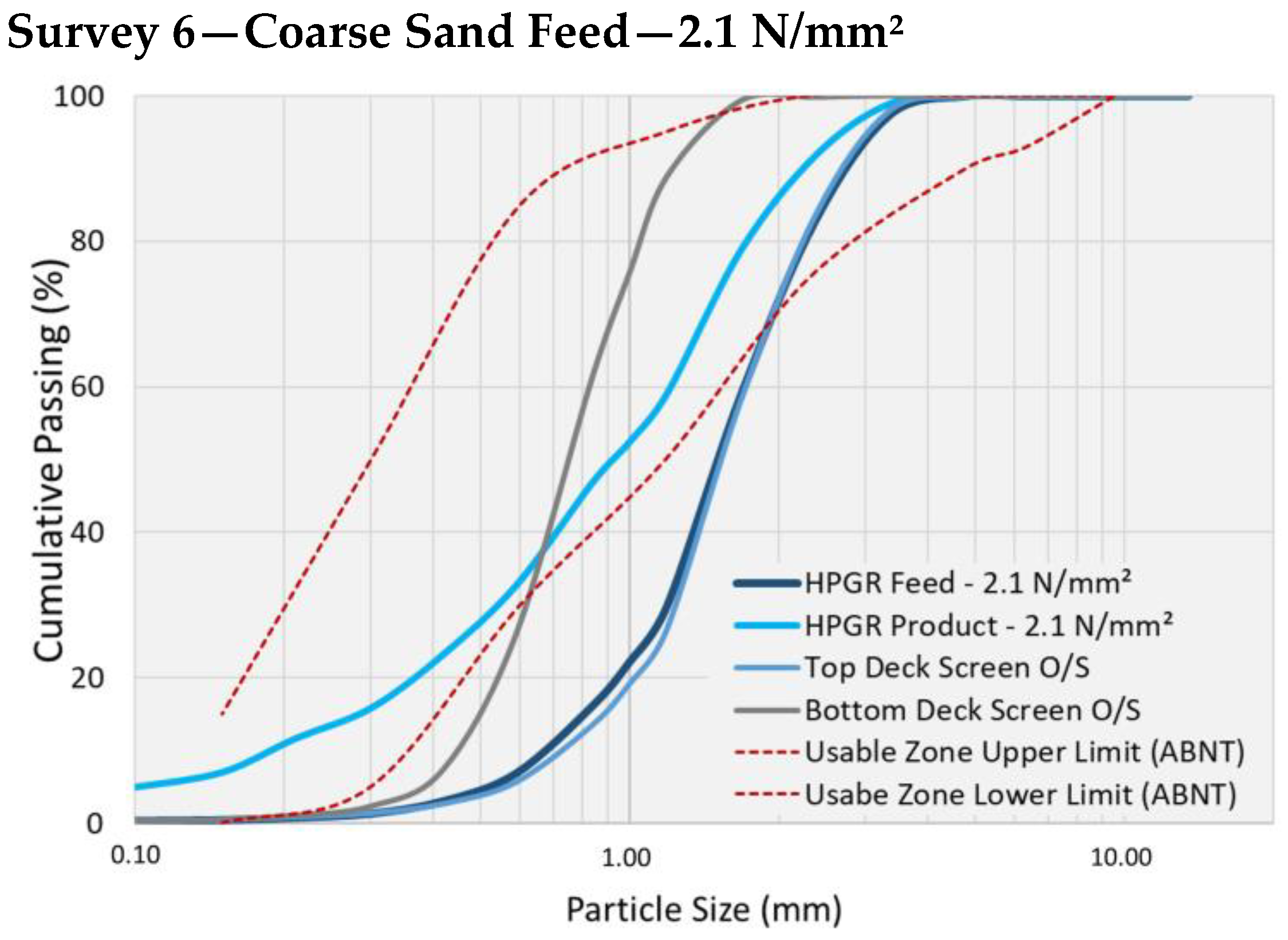 Minerals 13 00222 g011