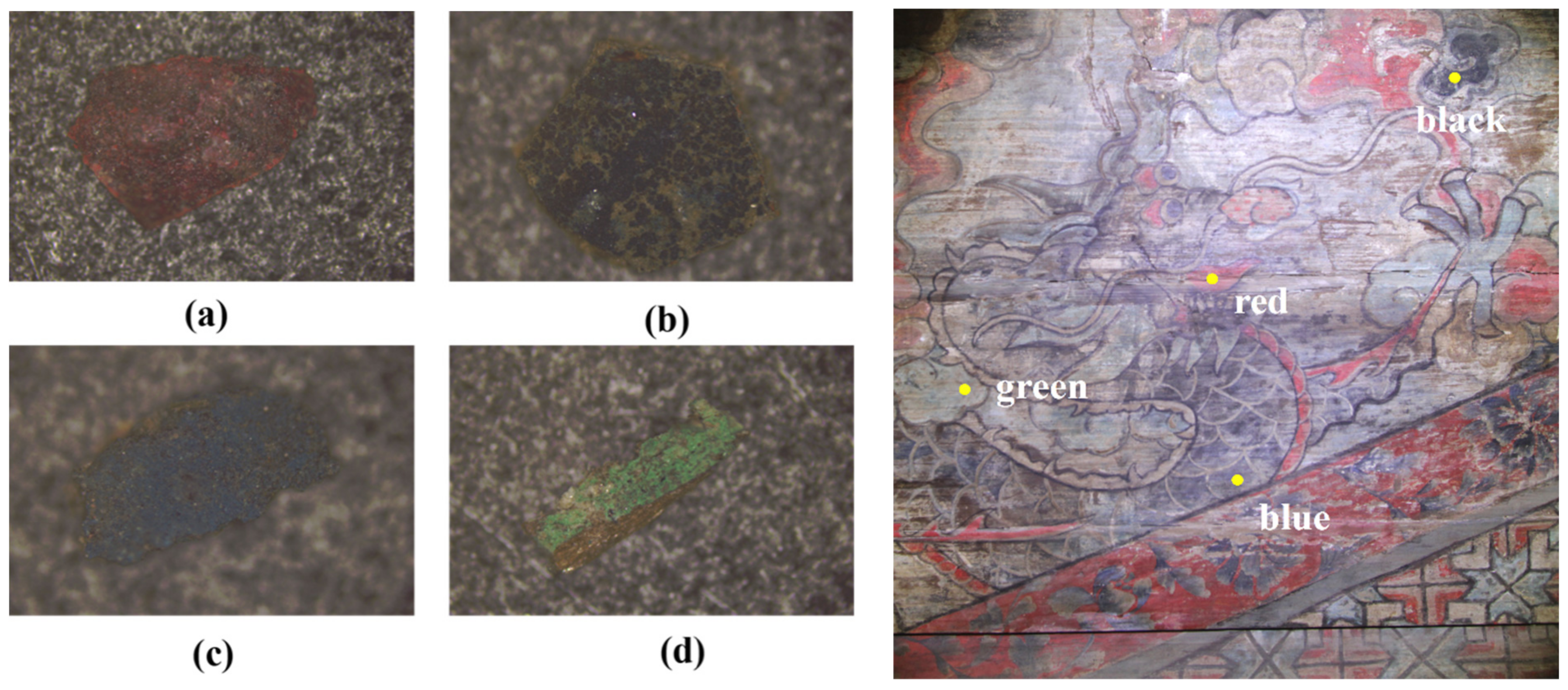 Minerals 13 00224 g002