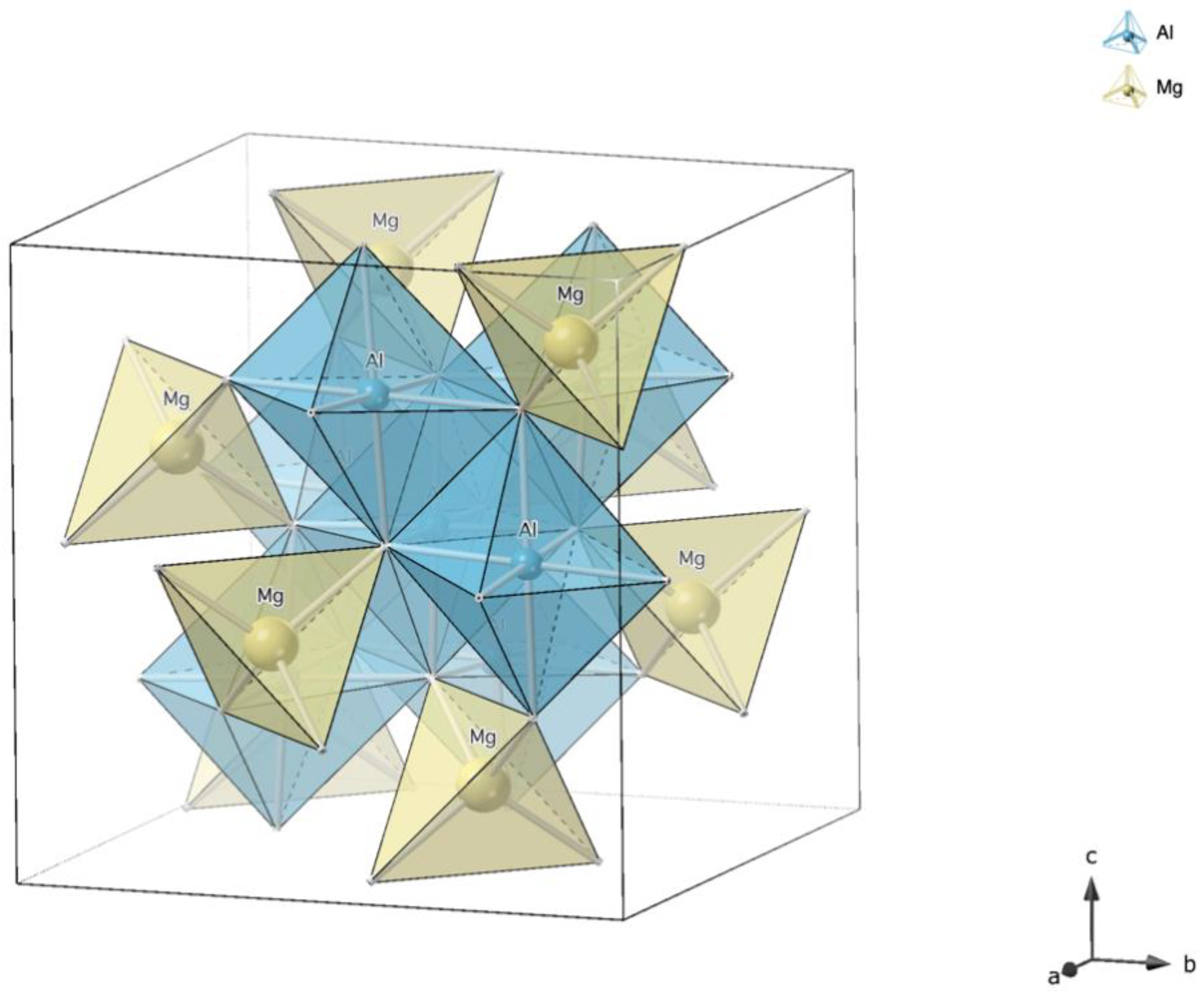 Minerals 13 00226 g001