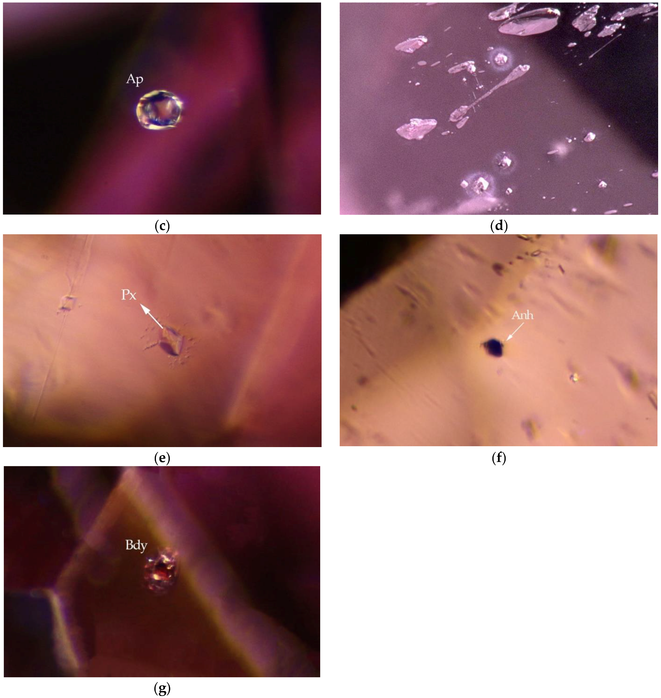 Minerals 13 00226 g005b