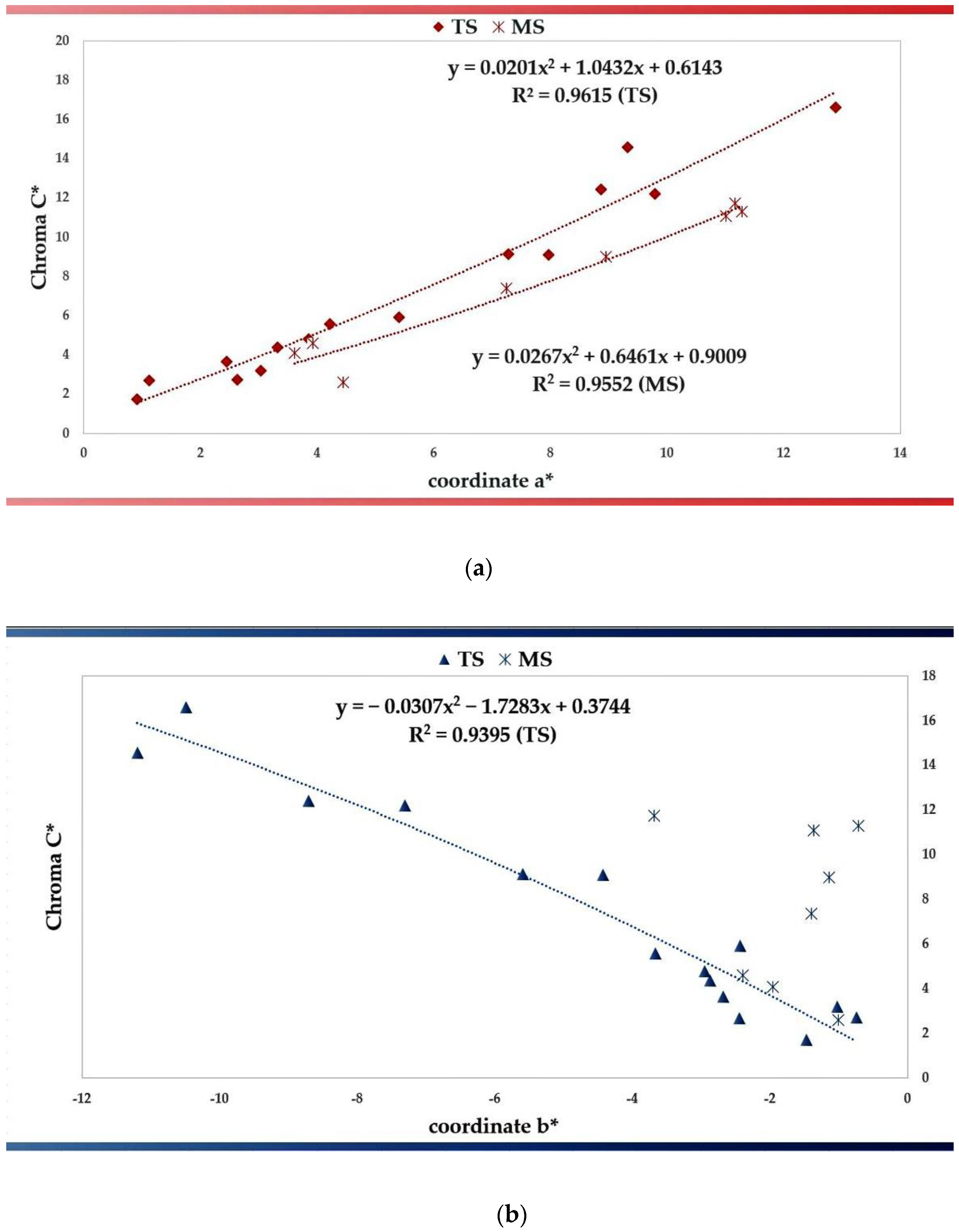 Minerals 13 00226 g014