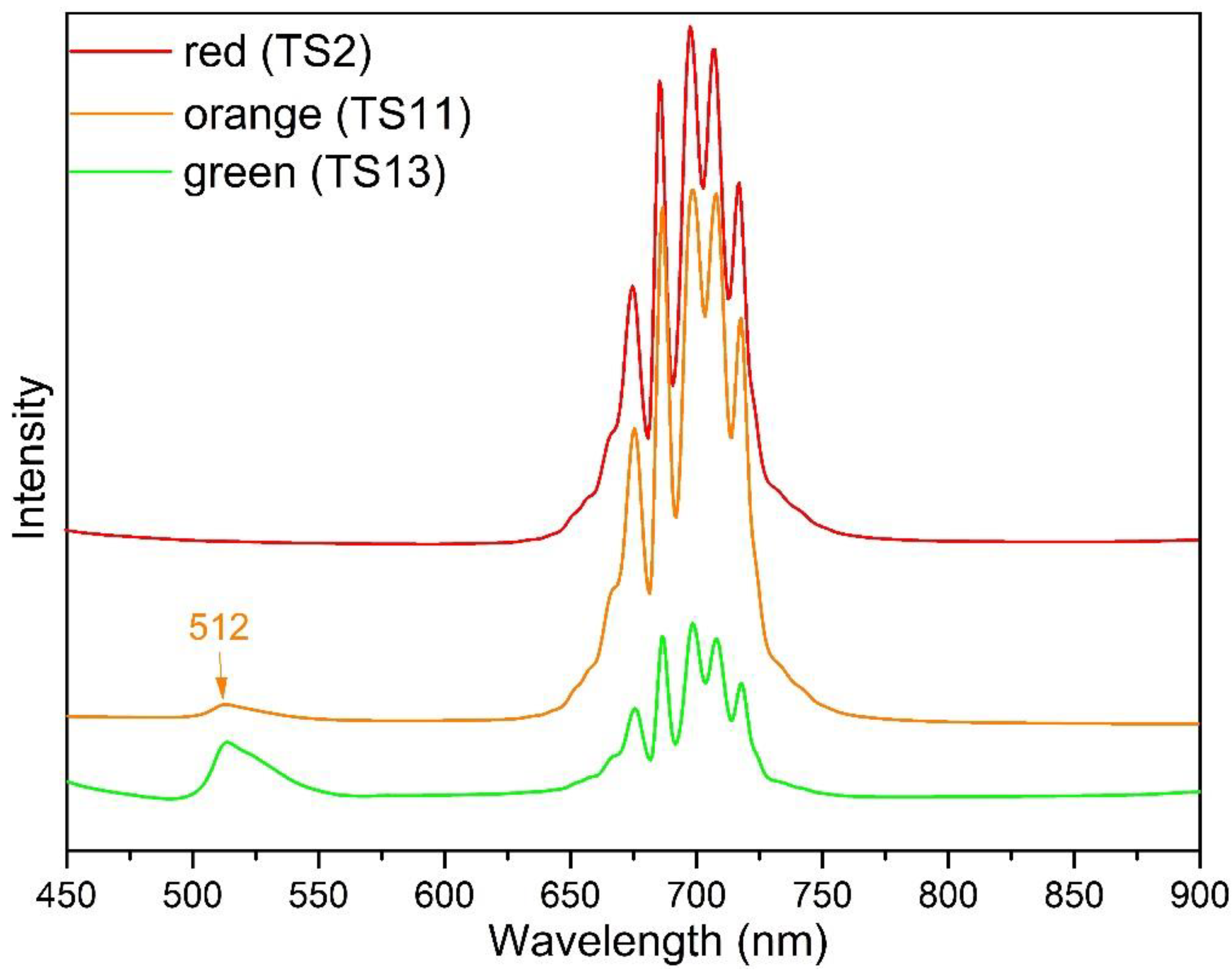 Minerals 13 00226 g017