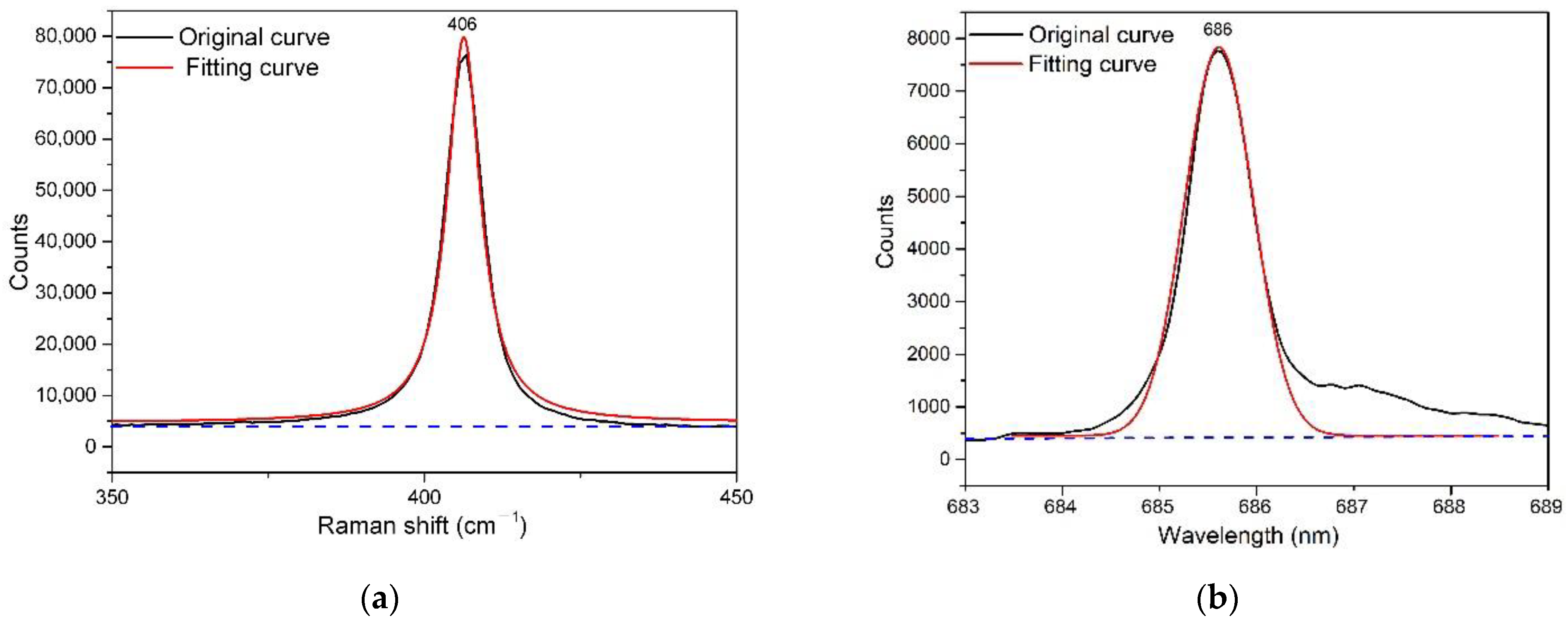 Minerals 13 00226 g020