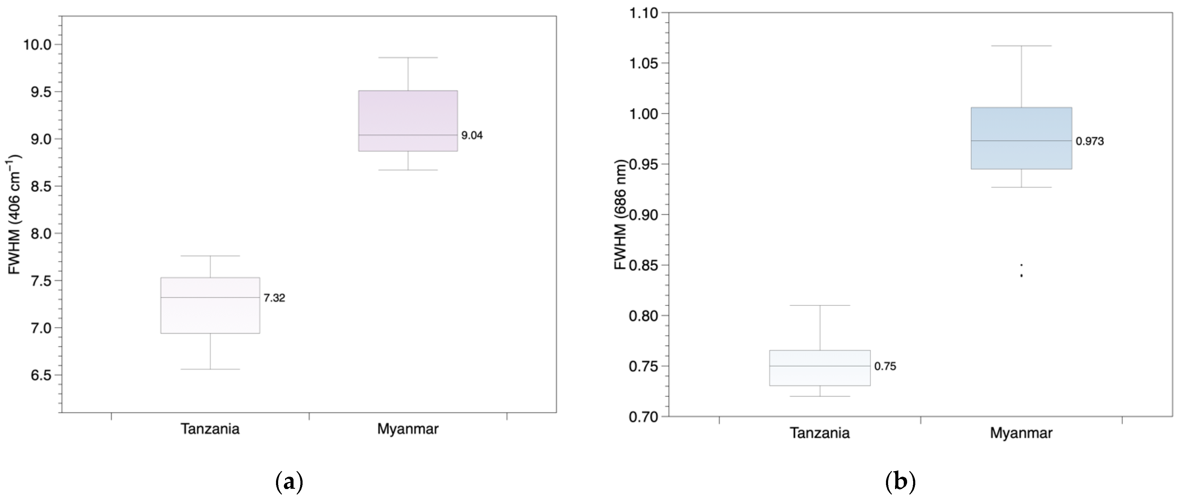 Minerals 13 00226 g021
