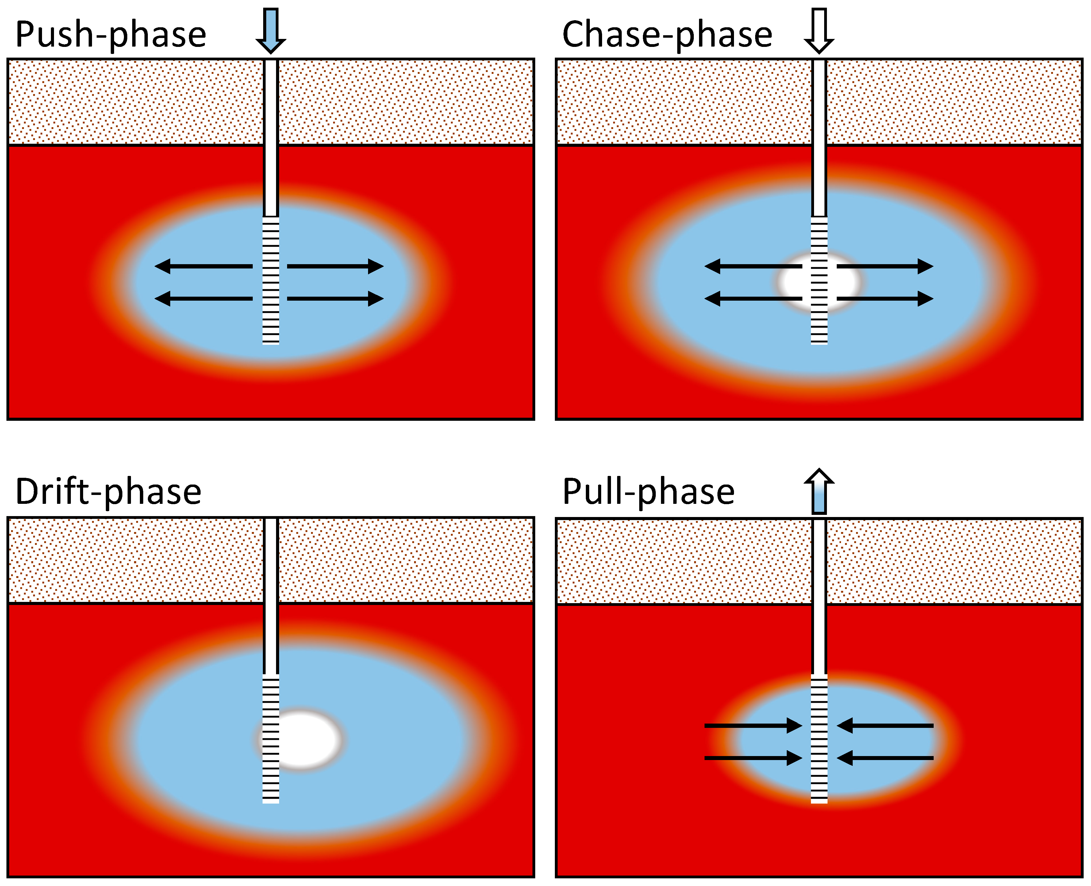 Minerals 13 00228 g003