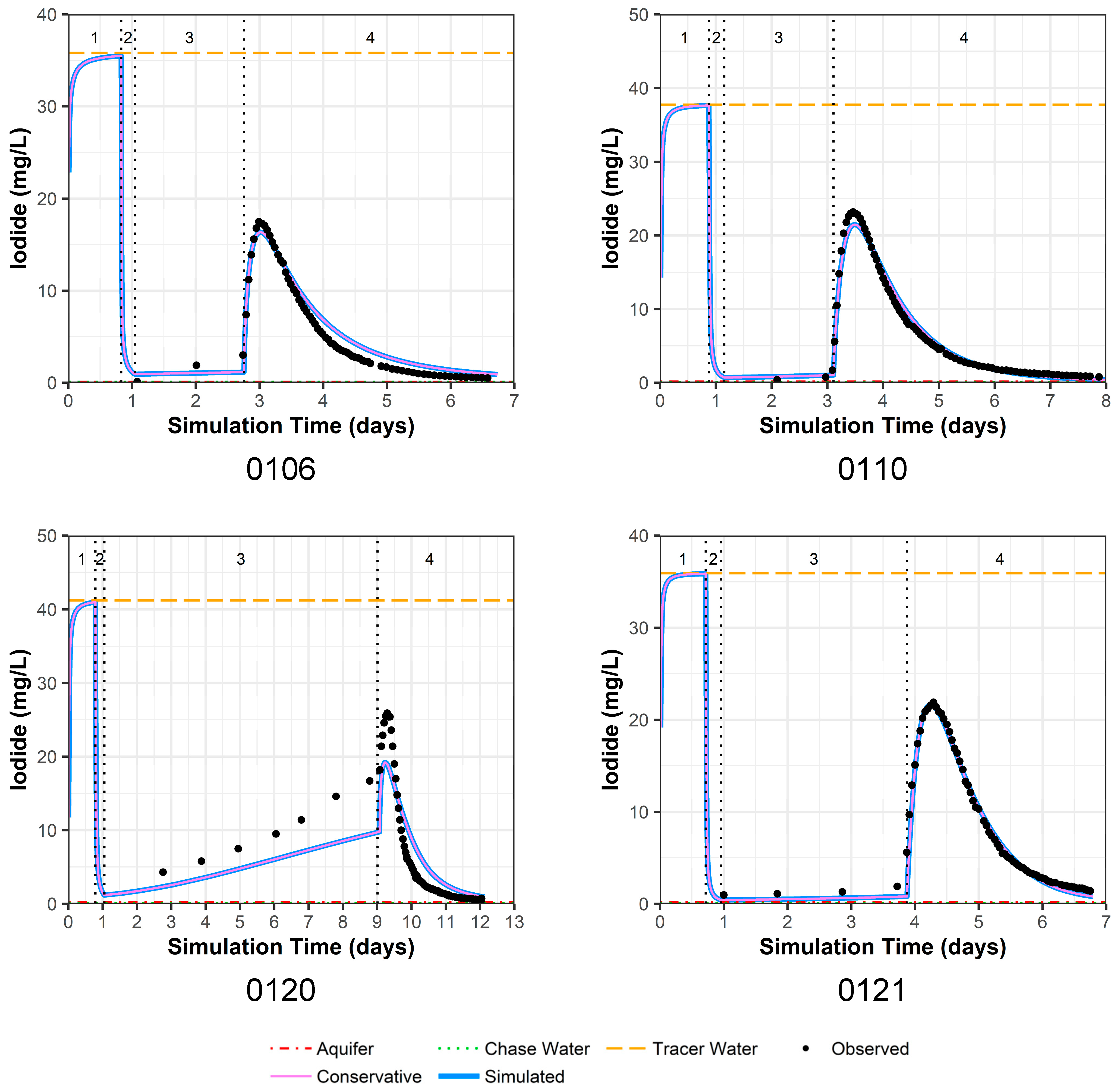 Minerals 13 00228 g004
