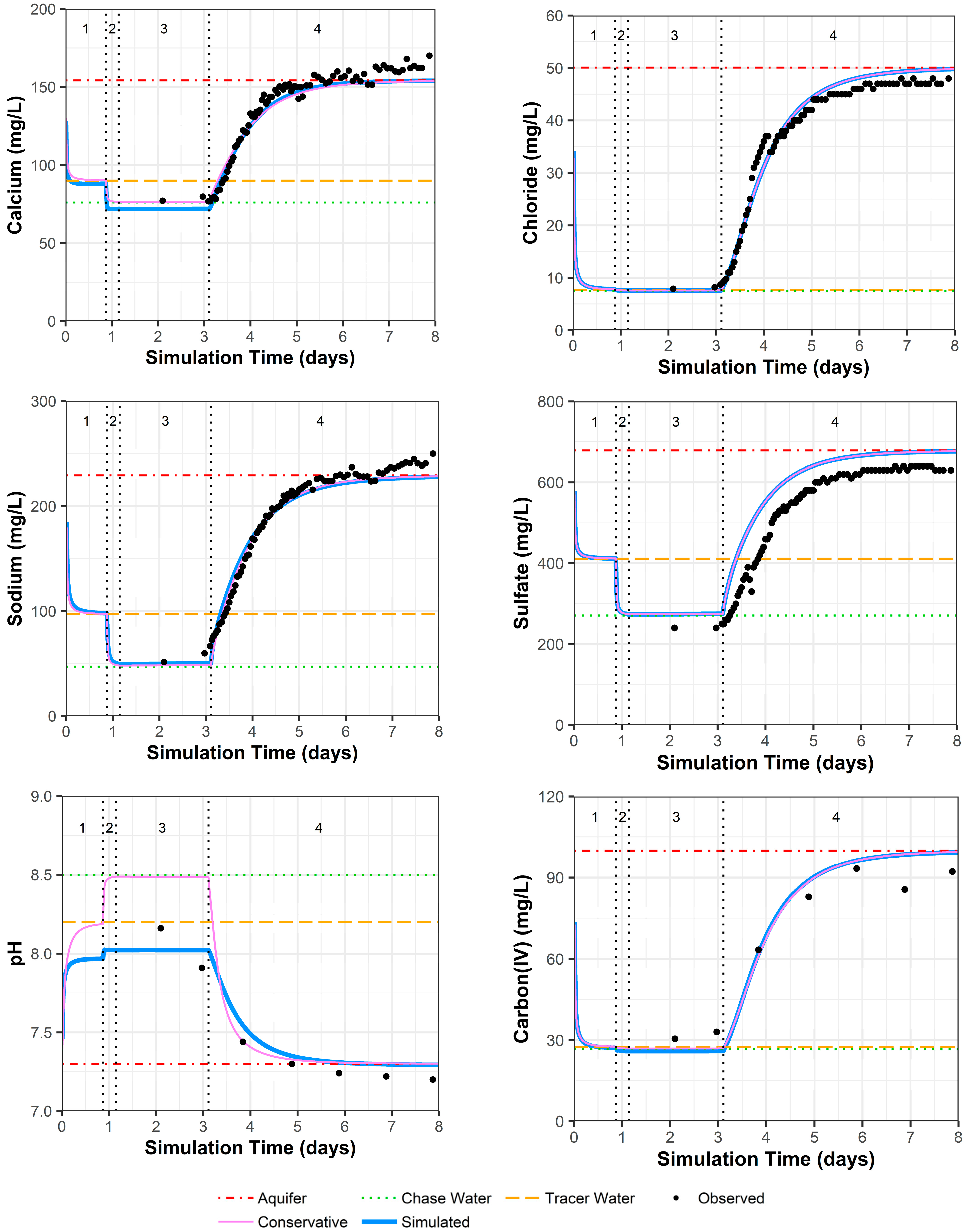 Minerals 13 00228 g005