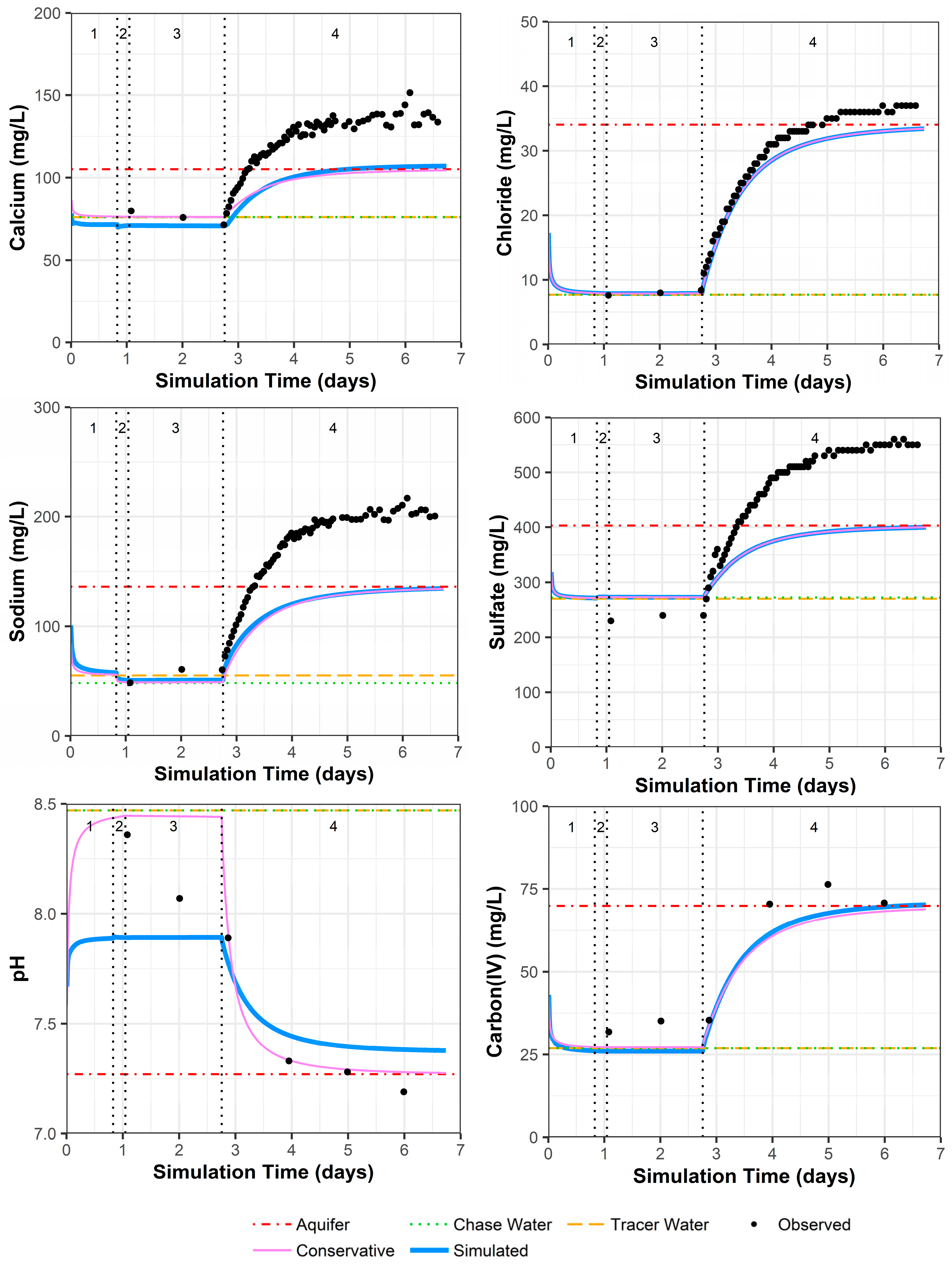 Minerals 13 00228 g006