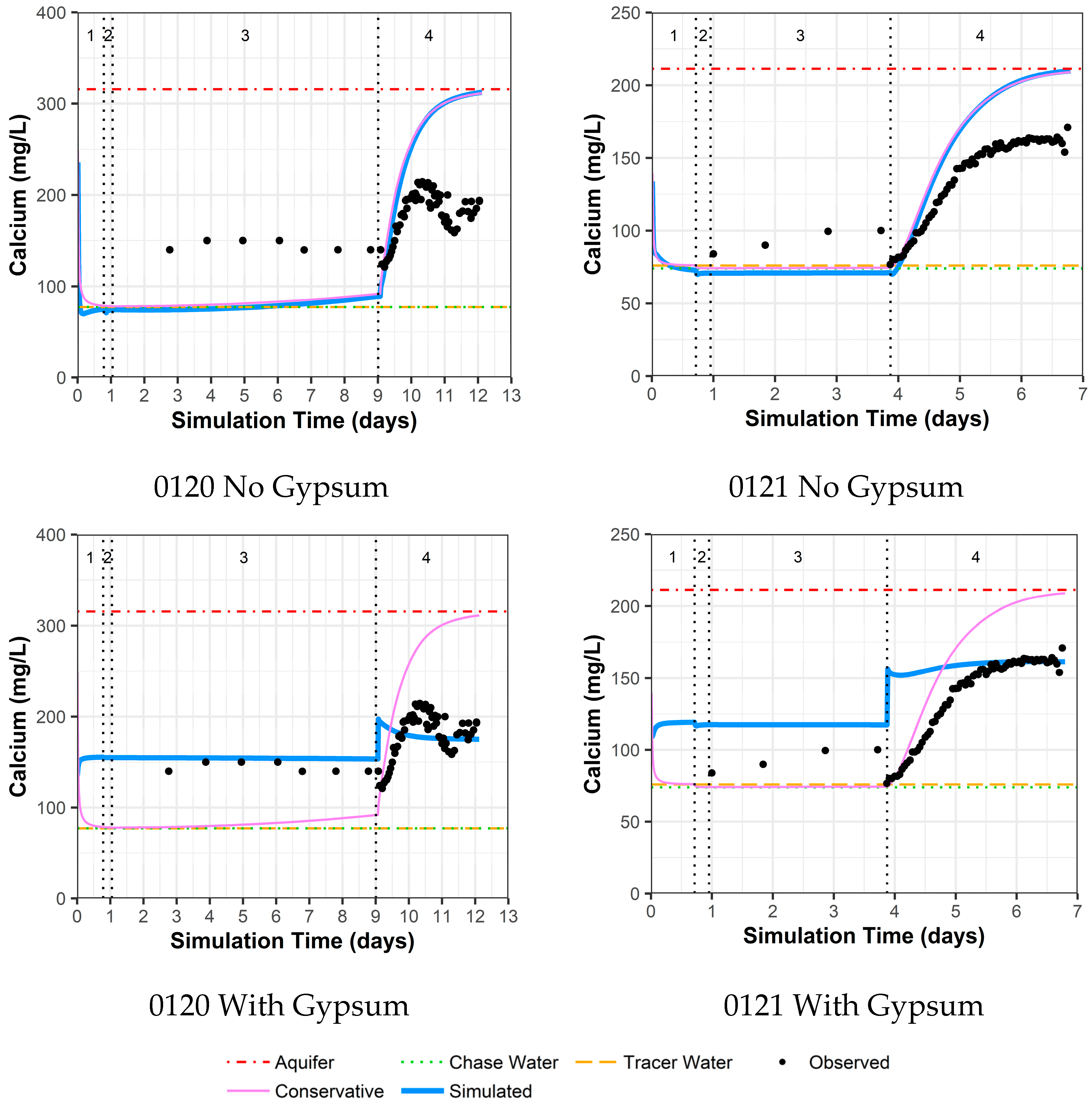 Minerals 13 00228 g007