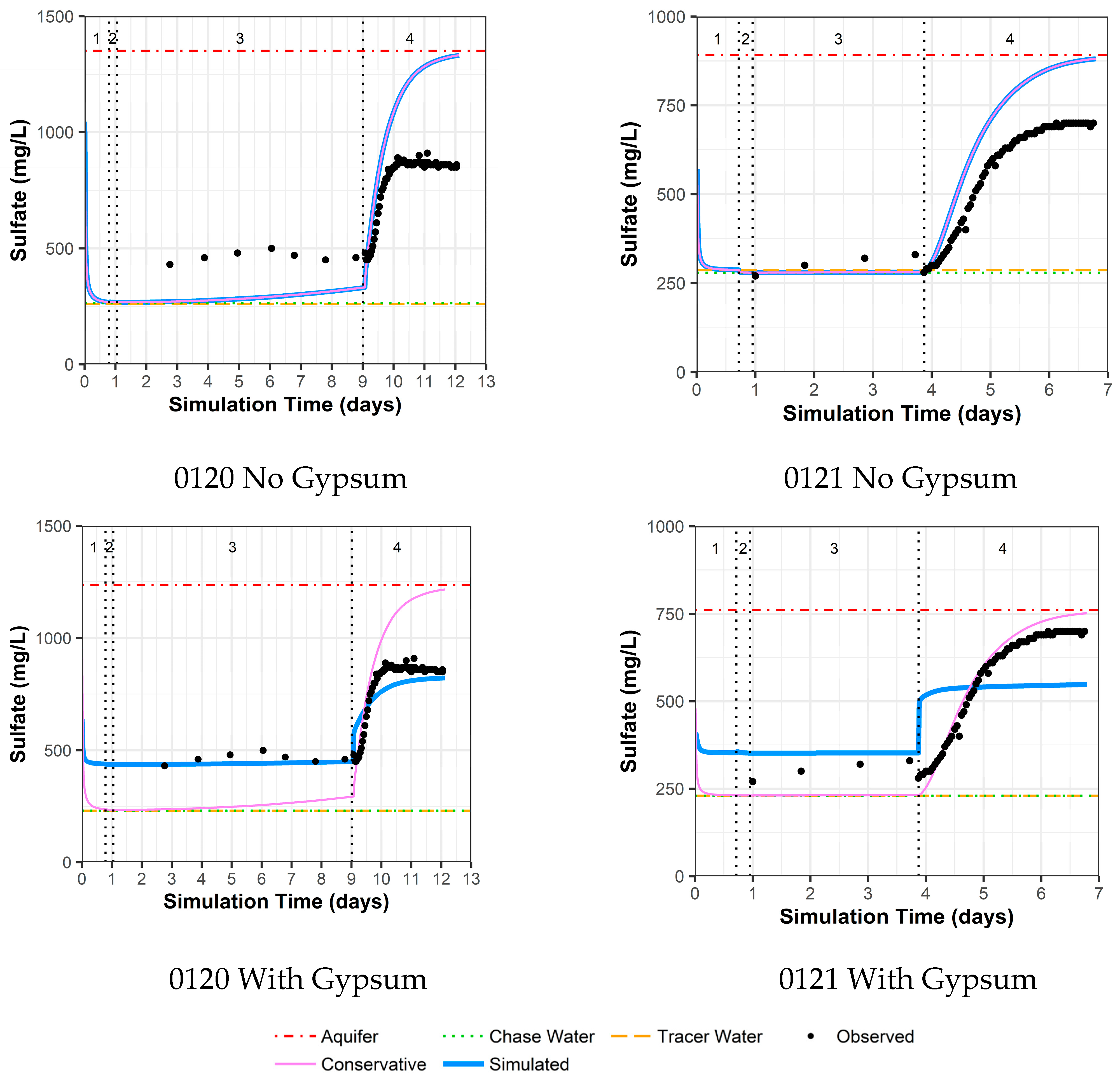 Minerals 13 00228 g008