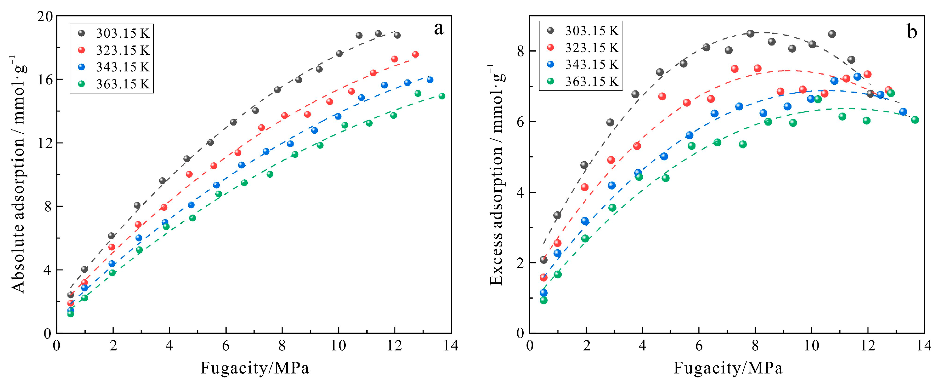 Minerals 13 00229 g008