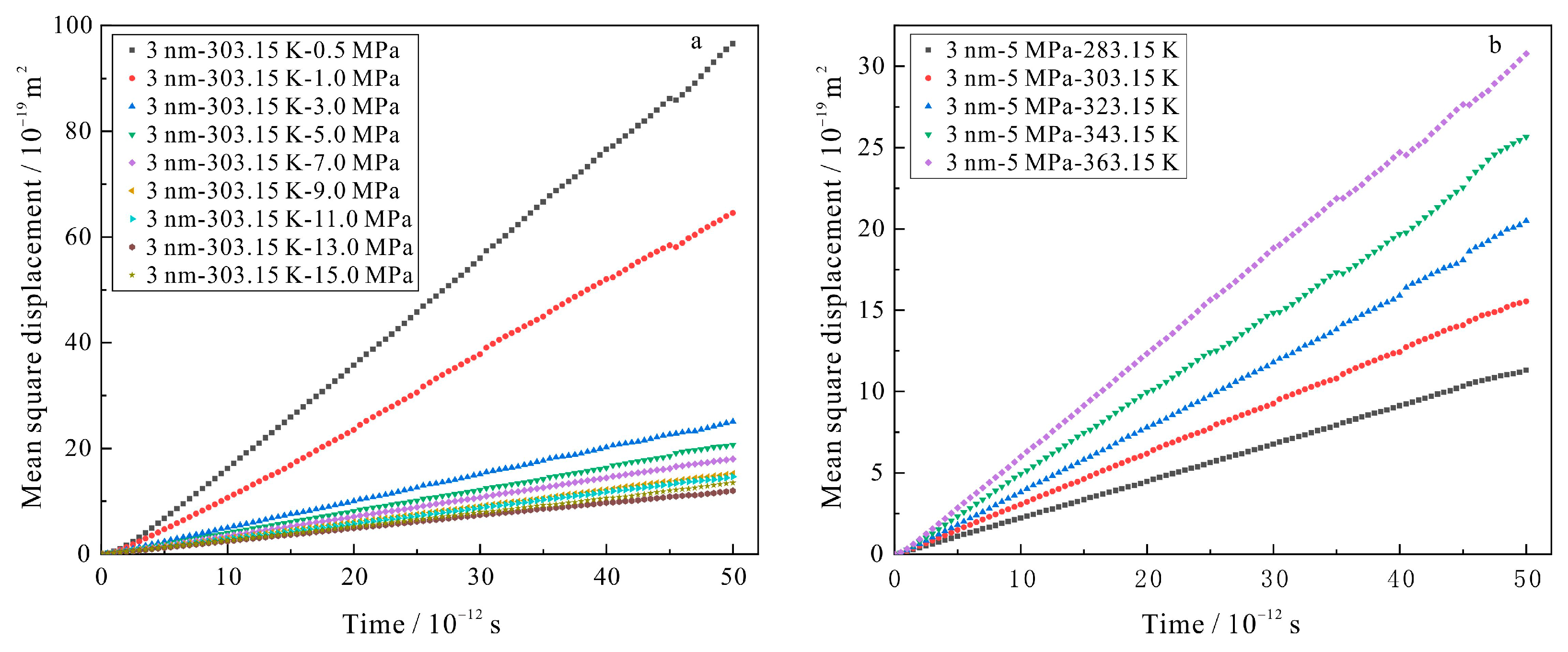 Minerals 13 00229 g011