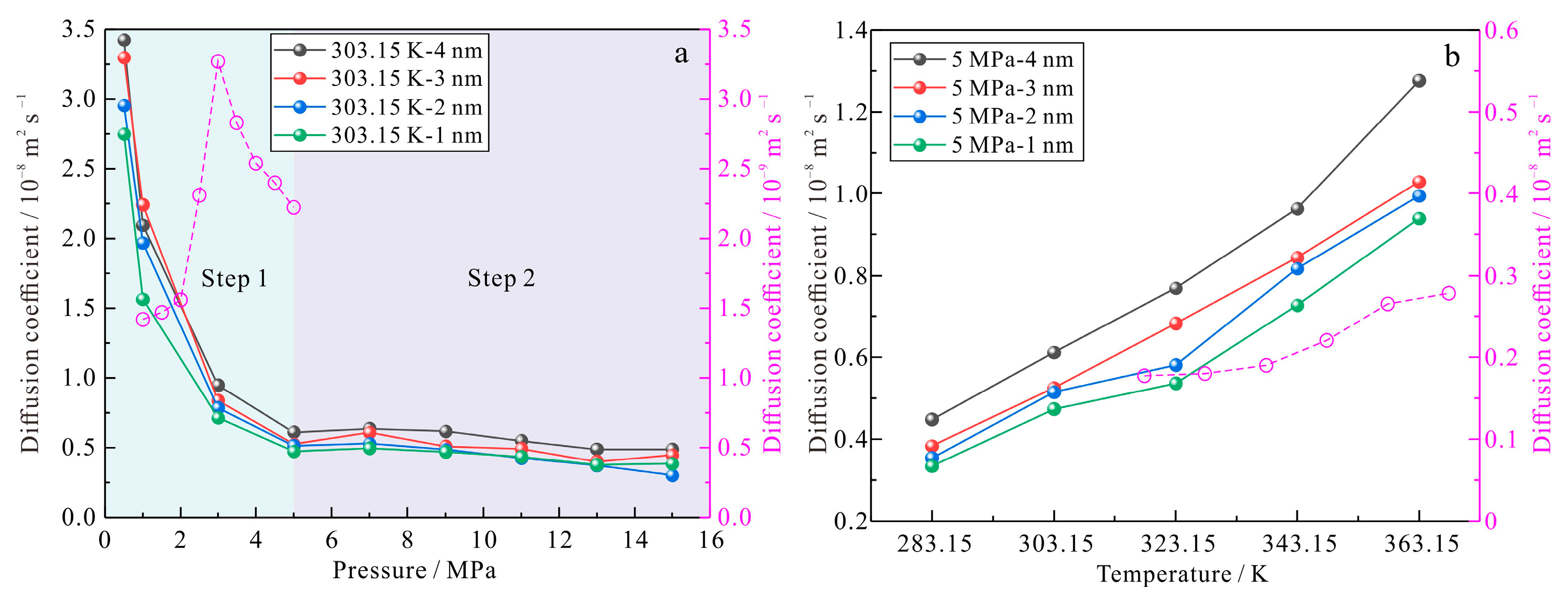 Minerals 13 00229 g013