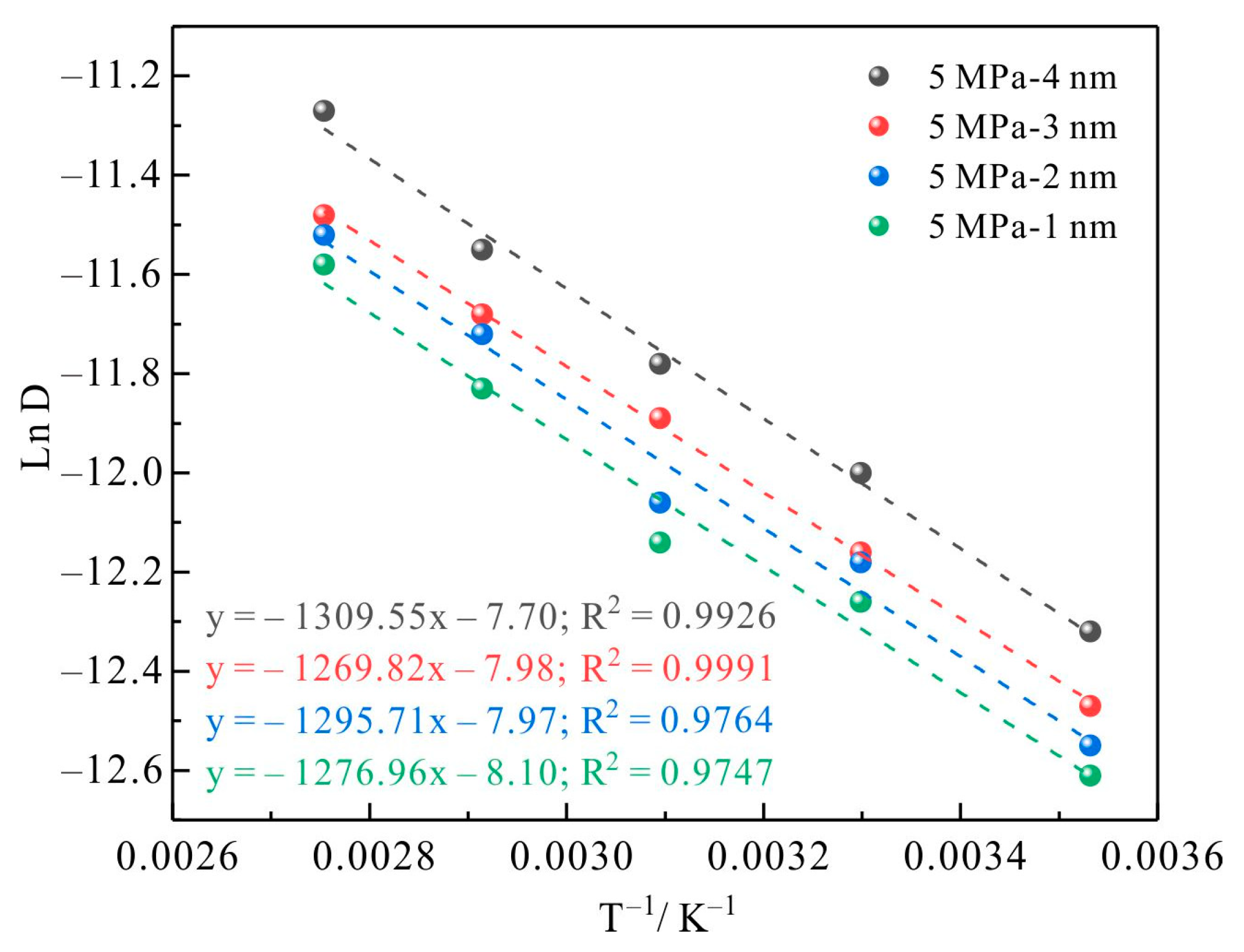 Minerals 13 00229 g015