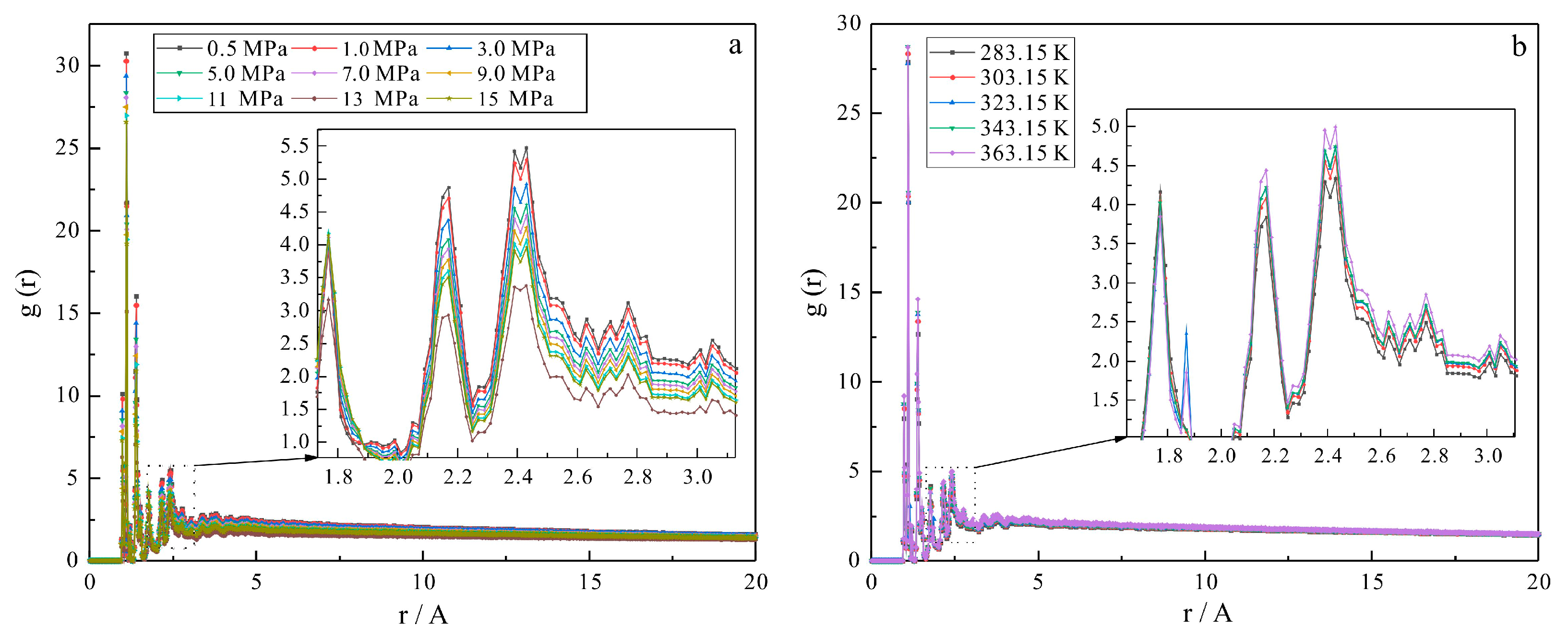 Minerals 13 00229 g016