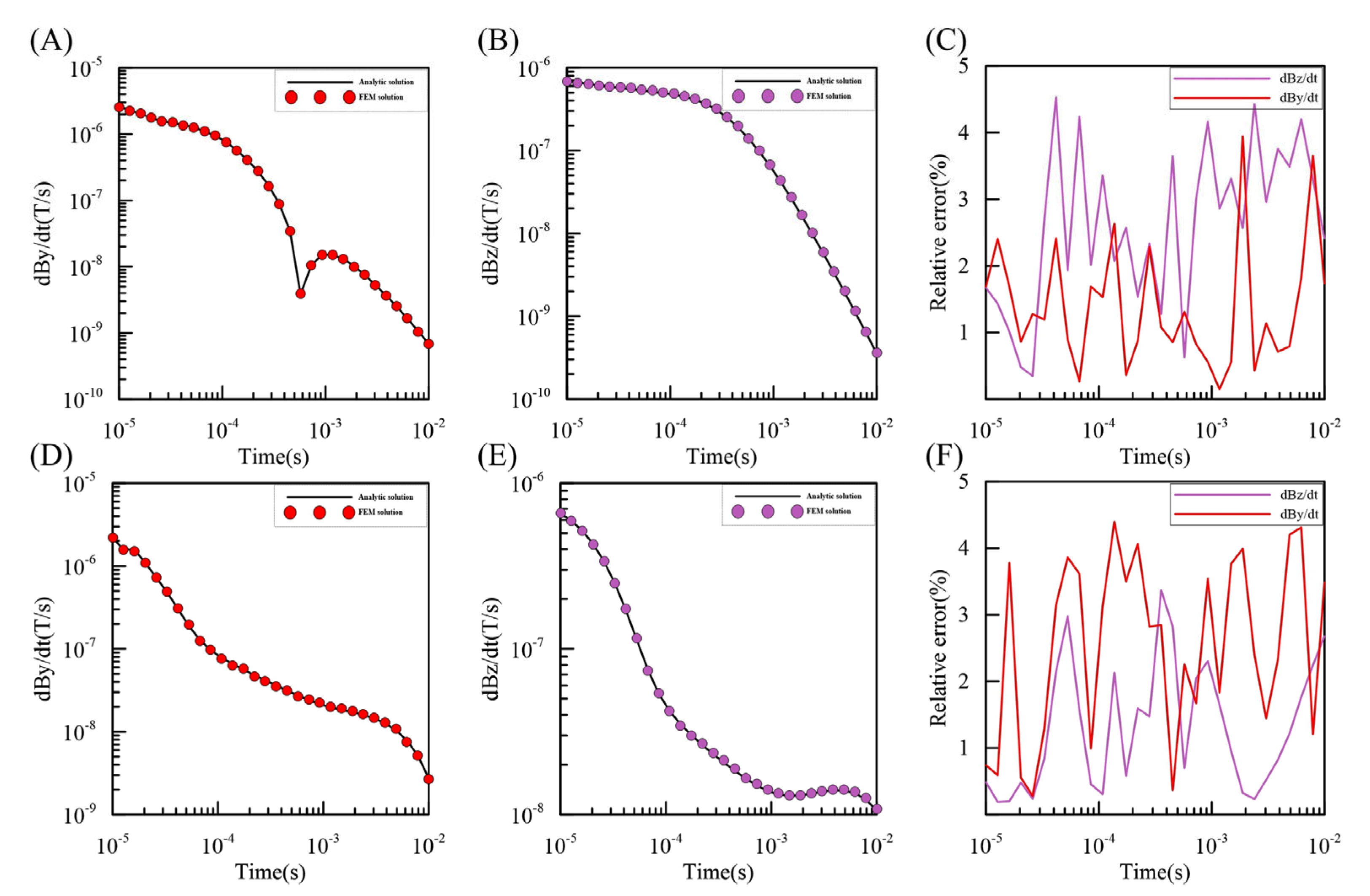Minerals 13 00230 g001