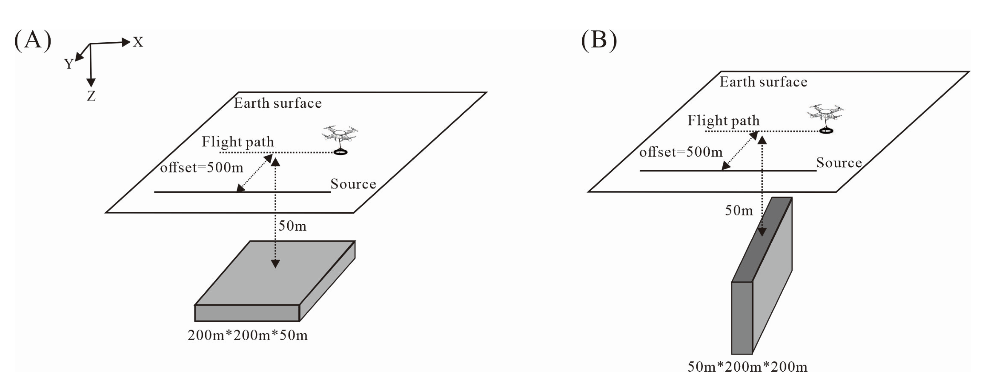 Minerals 13 00230 g002