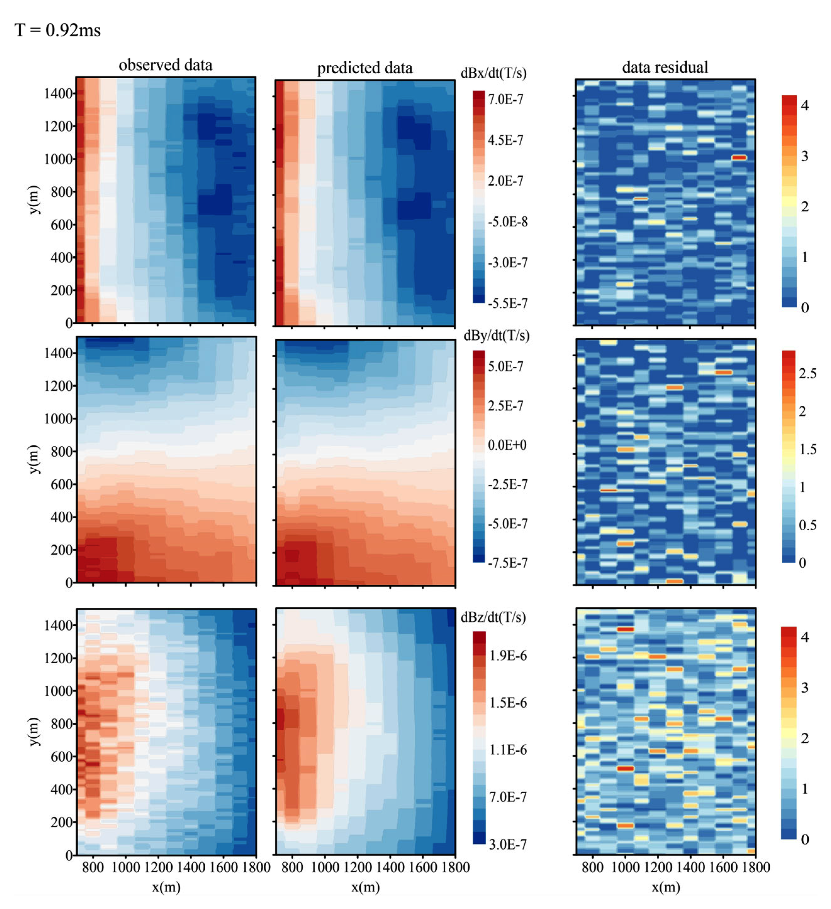 Minerals 13 00230 g009