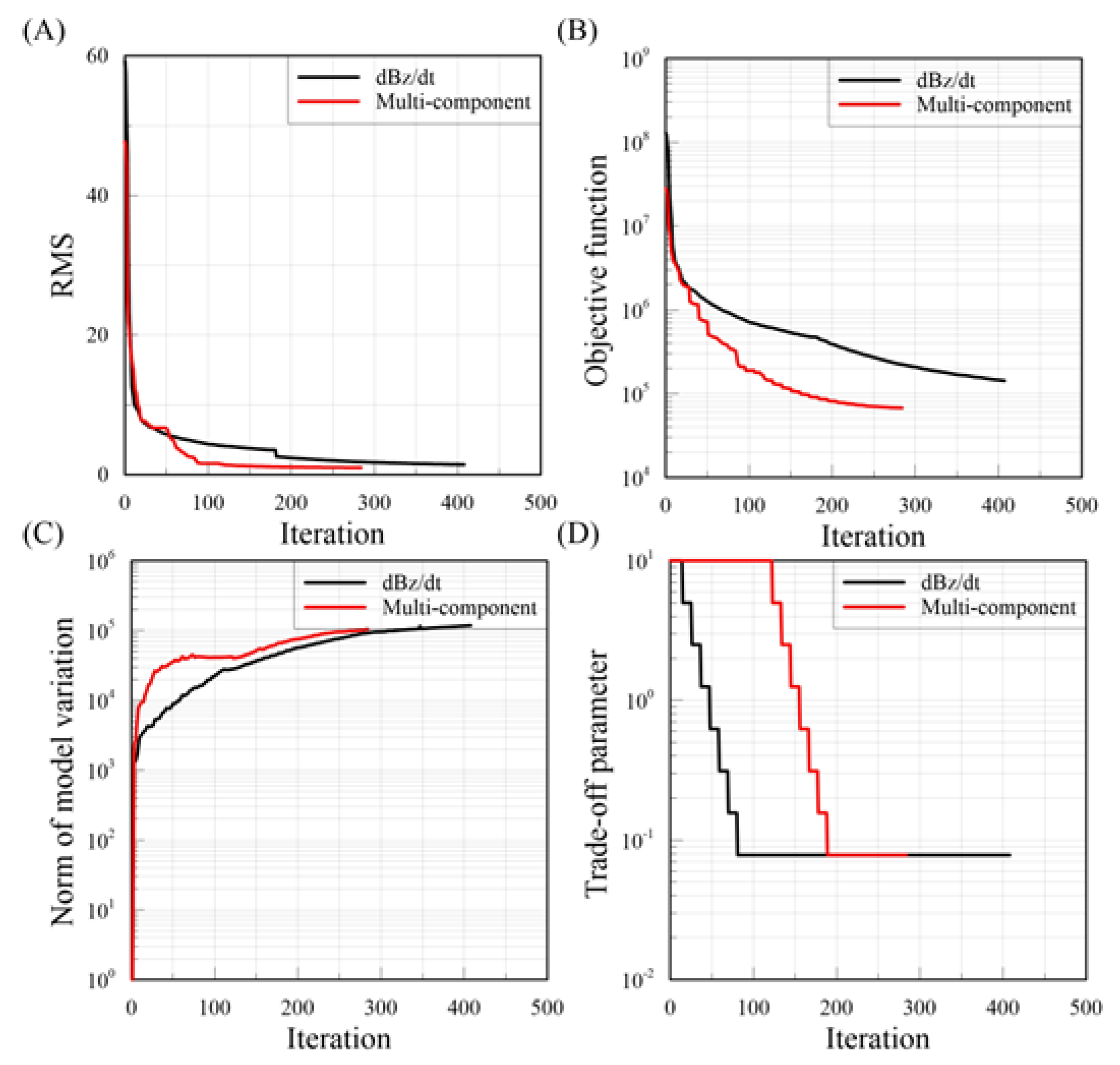 Minerals 13 00230 g013