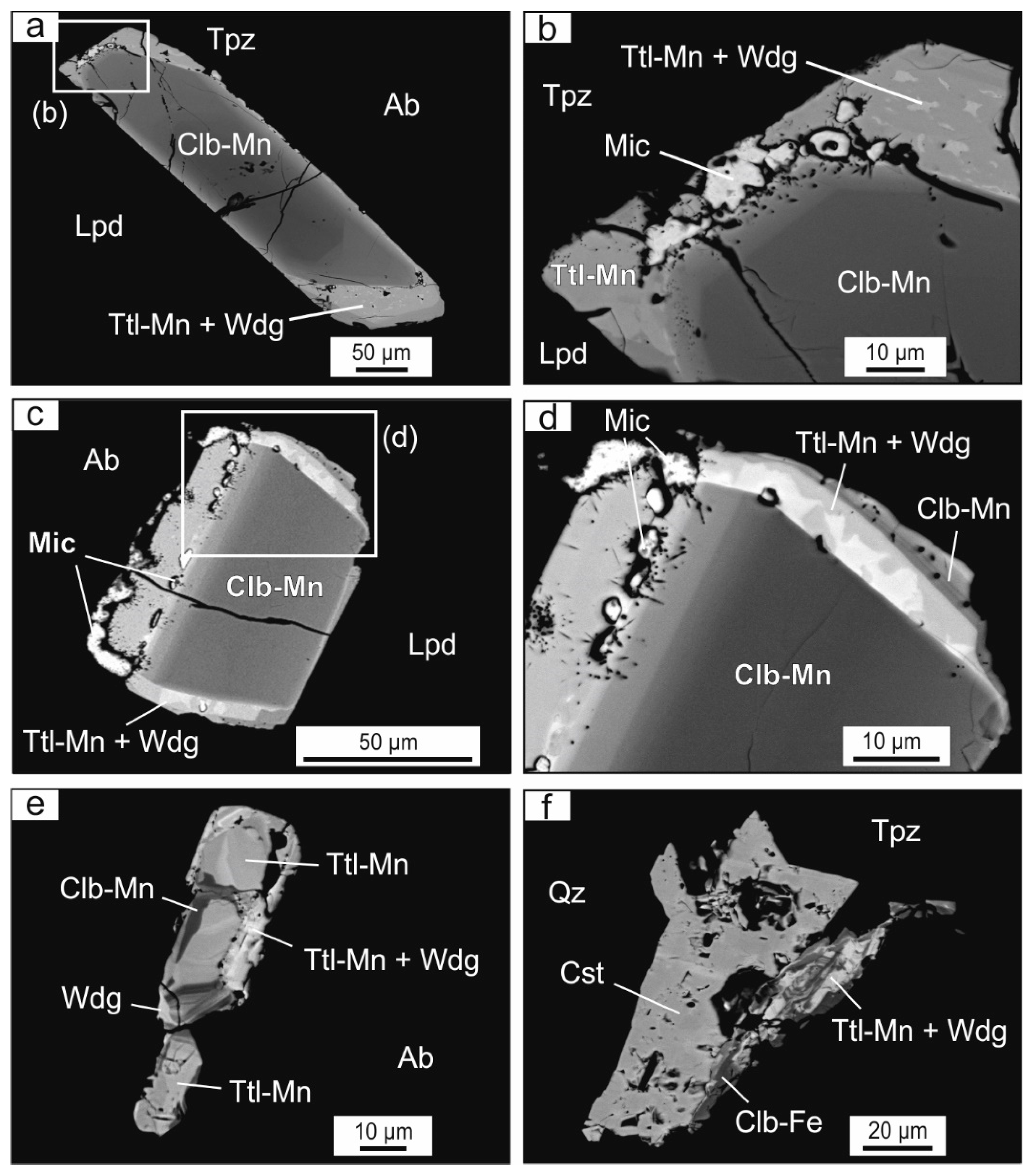 Minerals 13 00231 g002