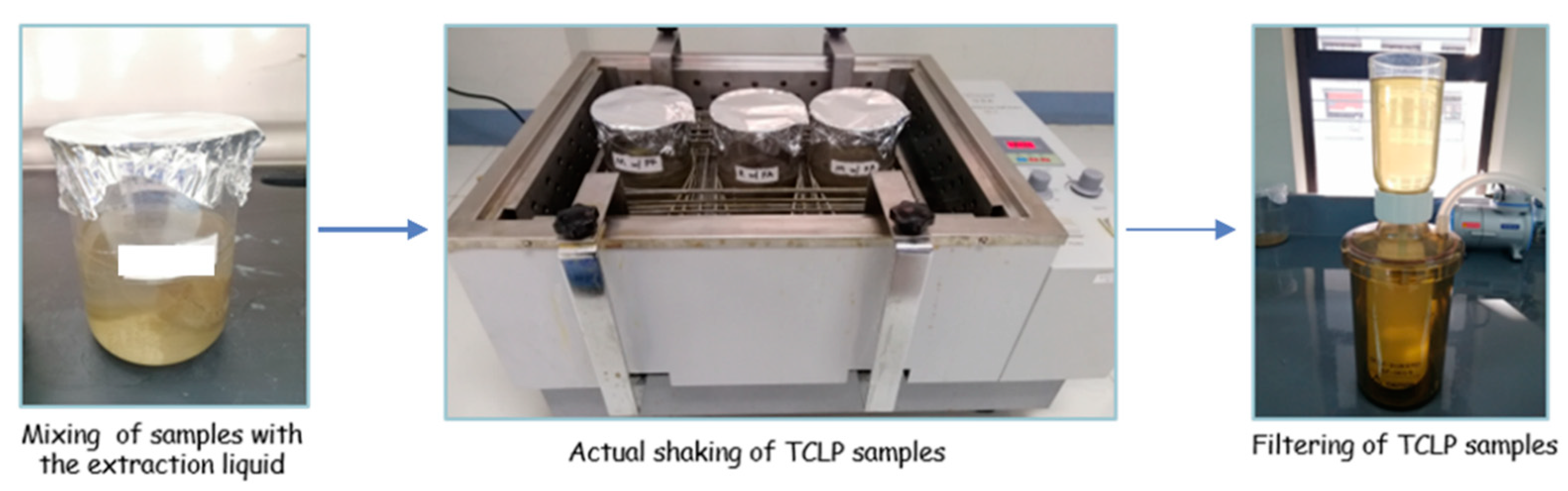 Minerals 13 00232 g001 Minerals 13 00232 g001