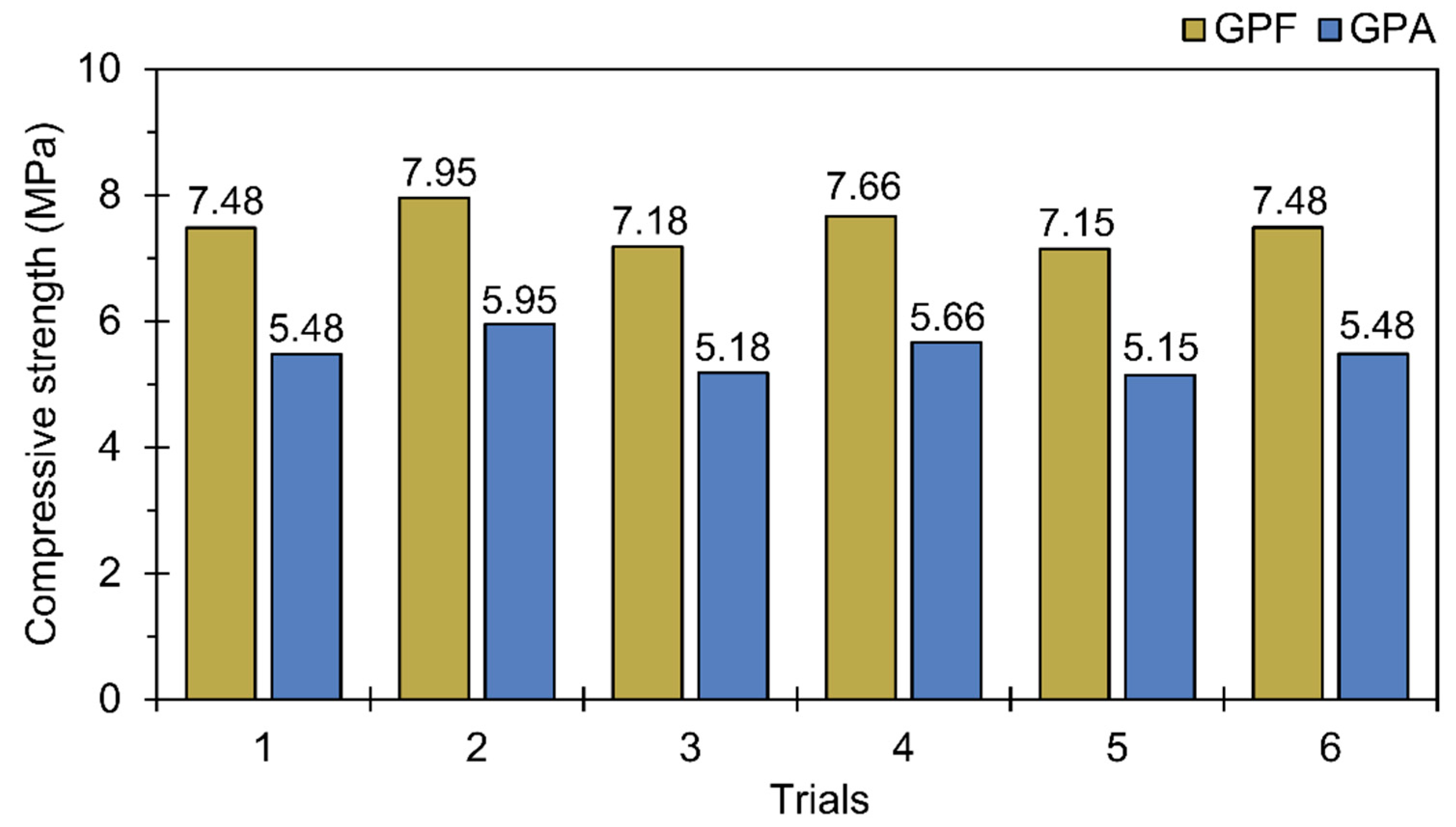 Minerals 13 00232 g009 Minerals 13 00232 g009
