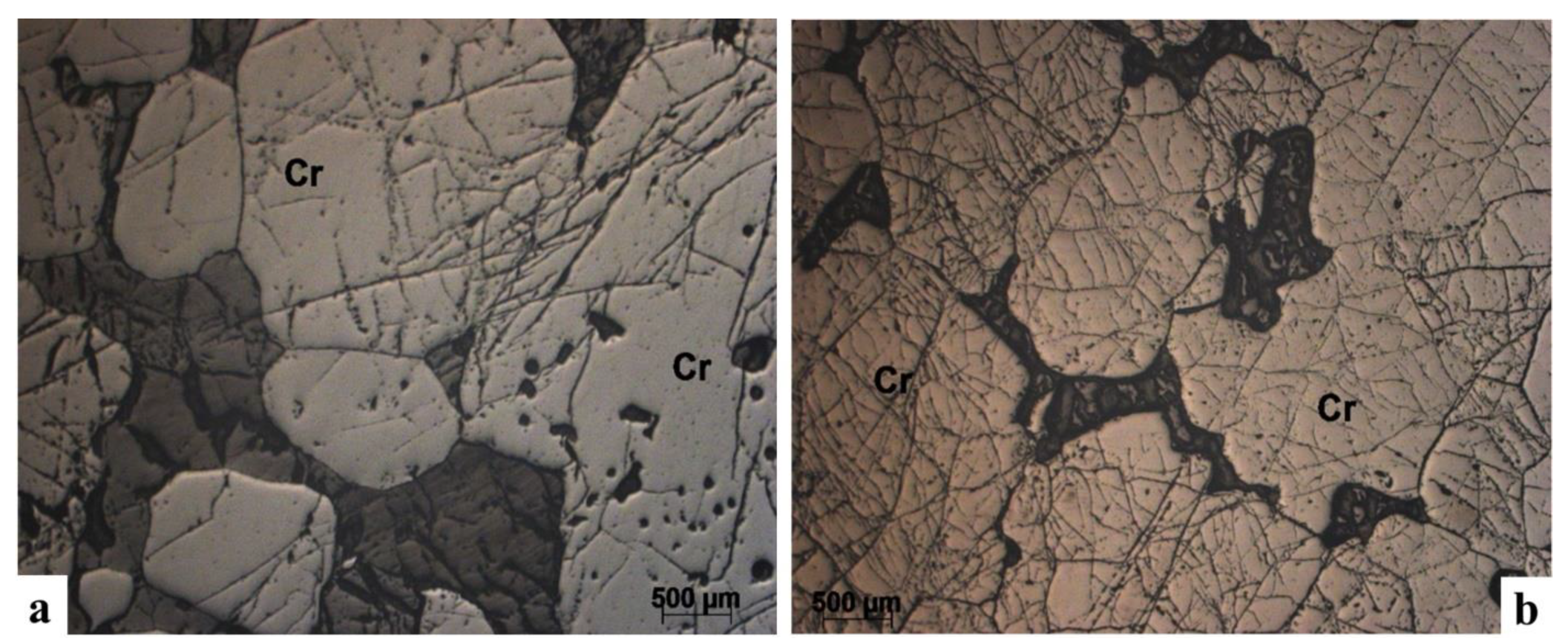 Minerals 13 00234 g010
