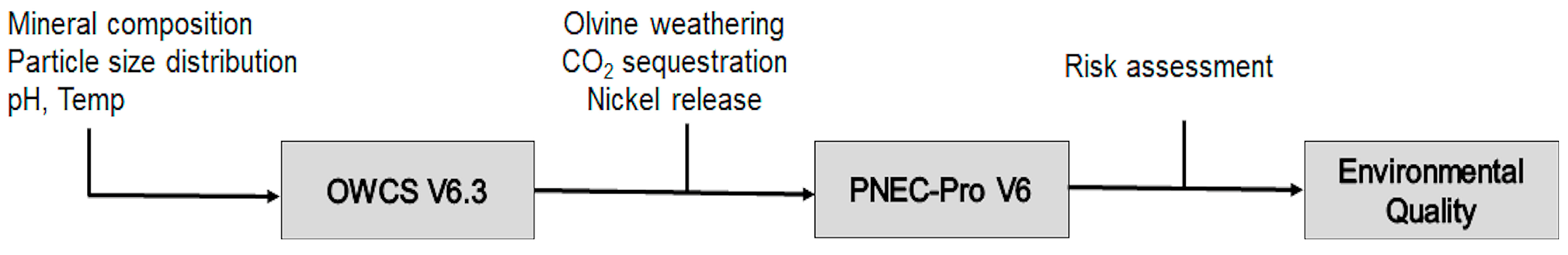 Minerals 13 00235 g002