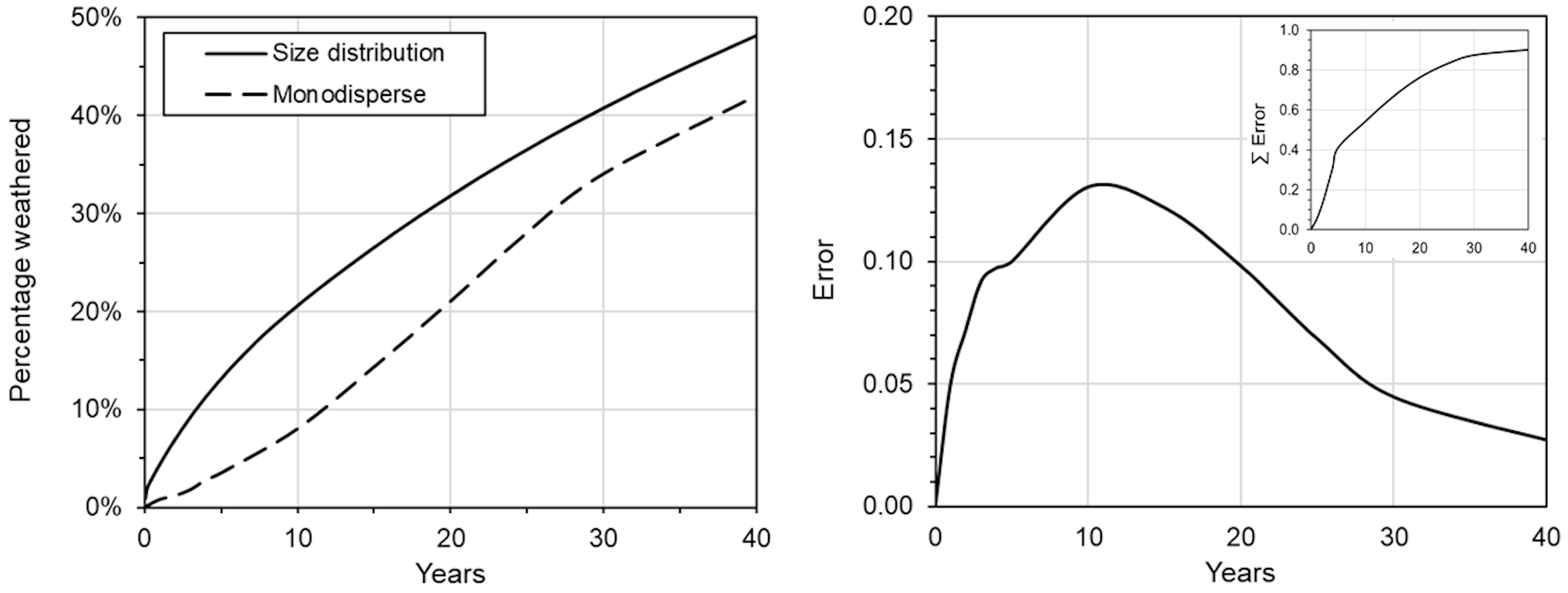 Minerals 13 00235 g003