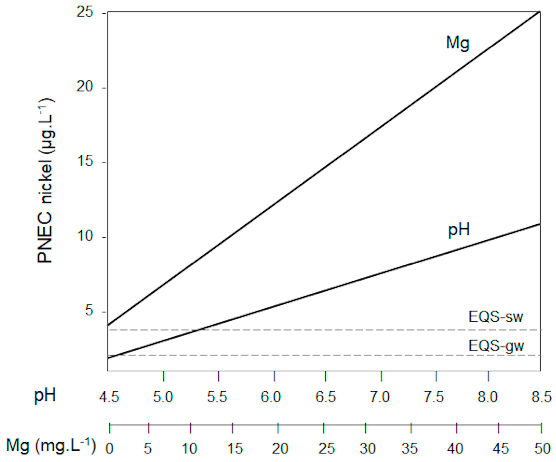 Minerals 13 00235 g005