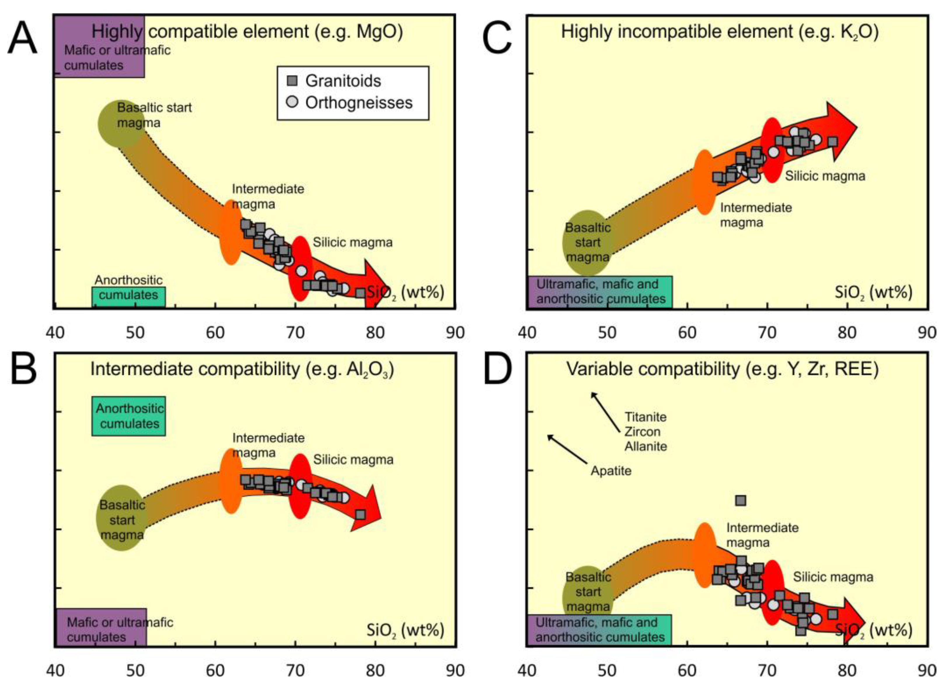 Minerals 13 00236 g002
