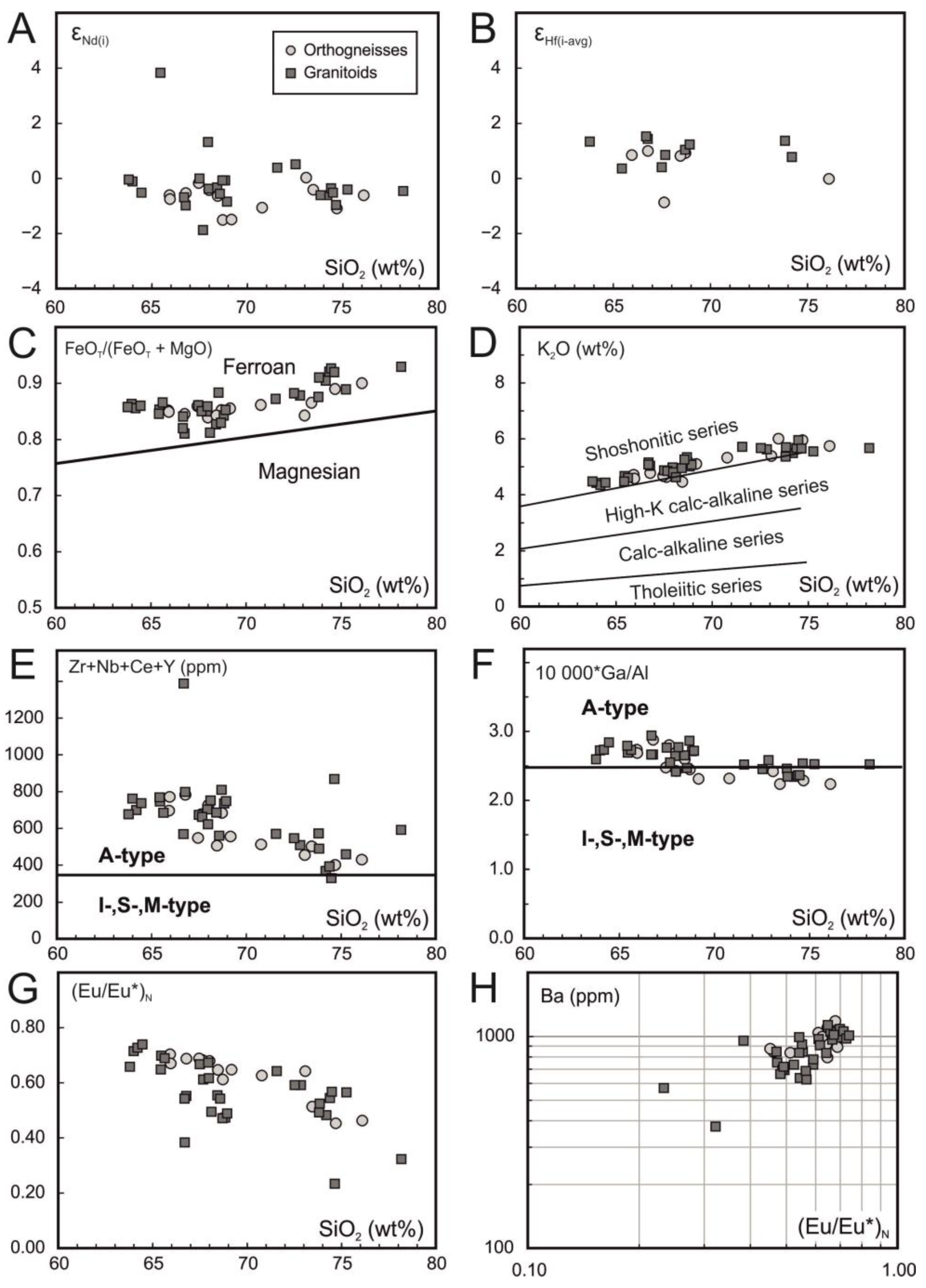Minerals 13 00236 g003