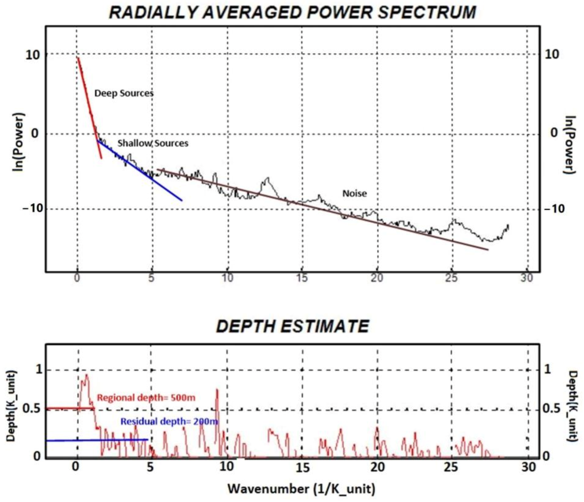 Minerals 13 00237 g006