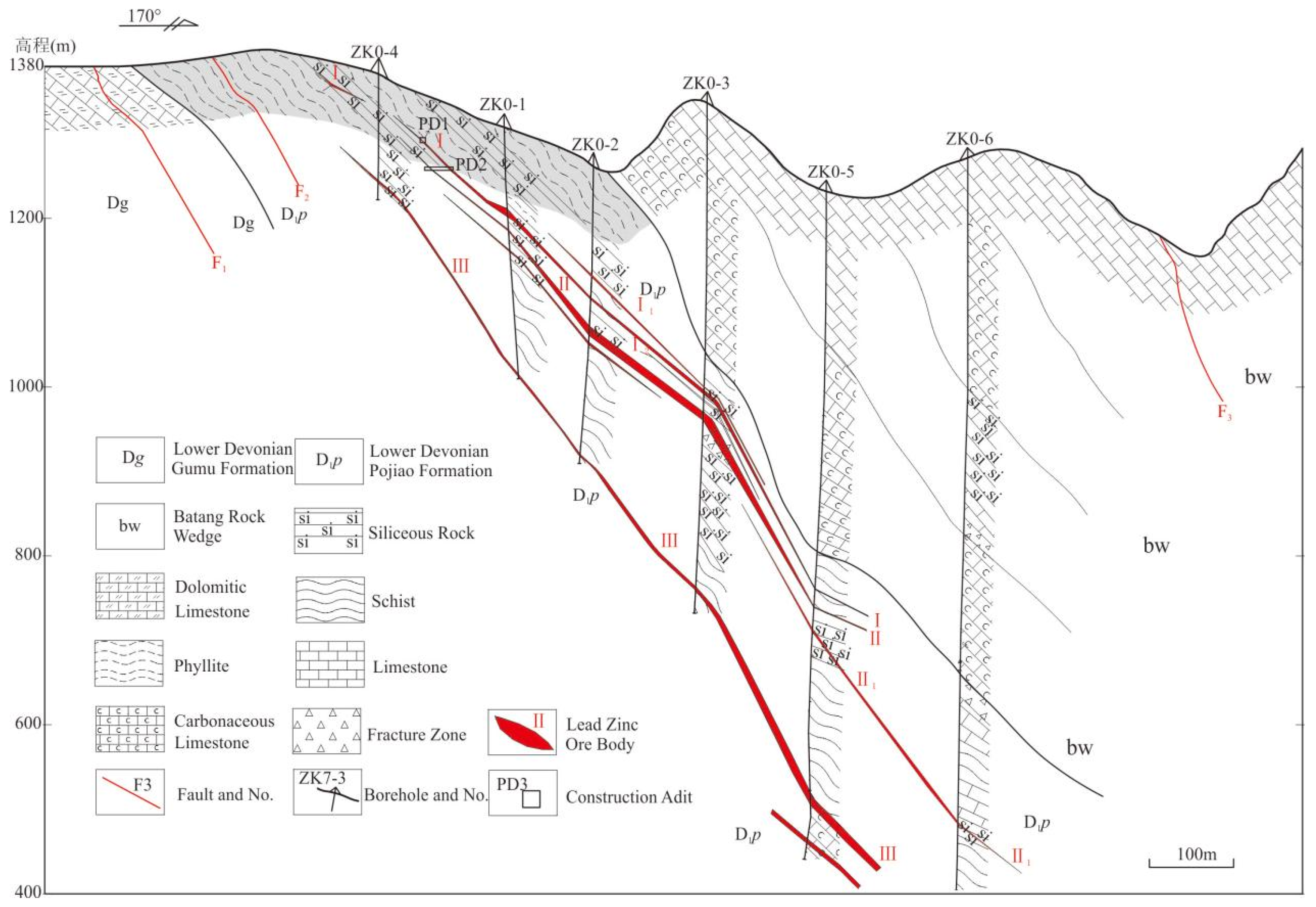 Minerals 13 00238 g003