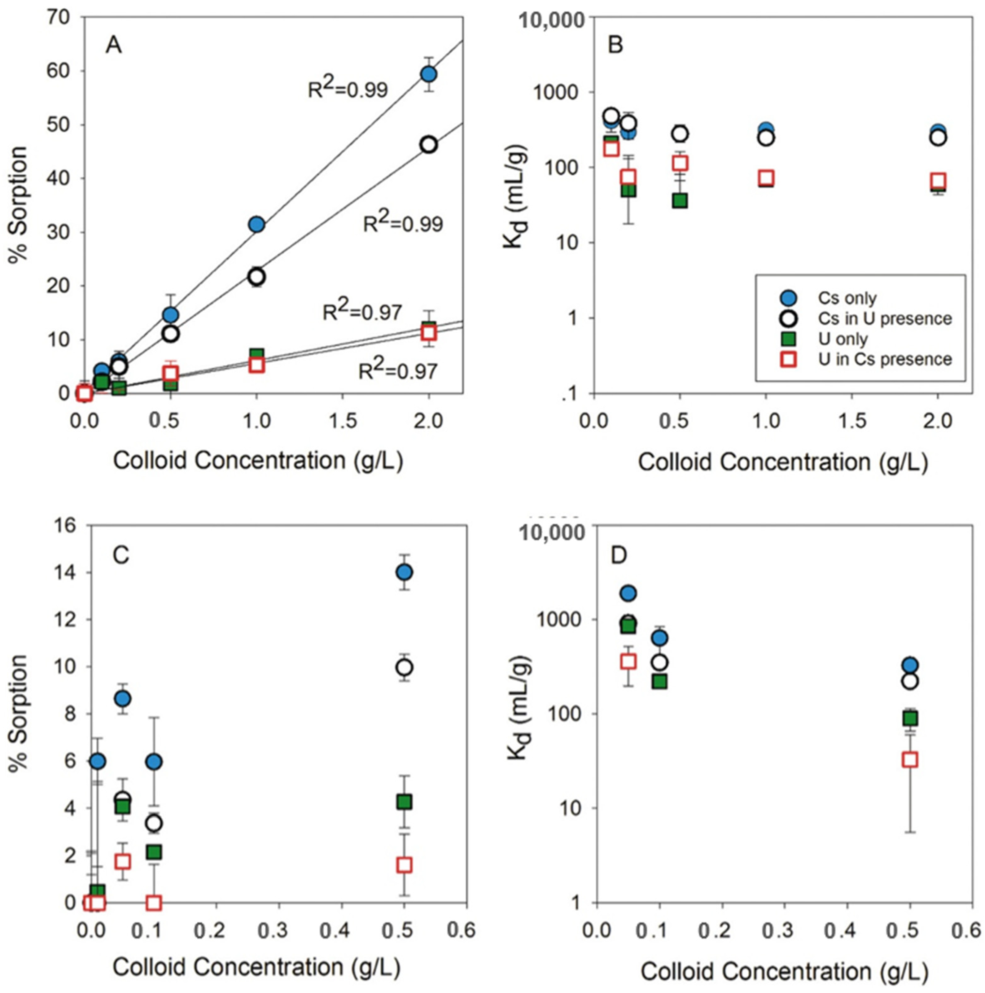 Minerals 13 00239 g001