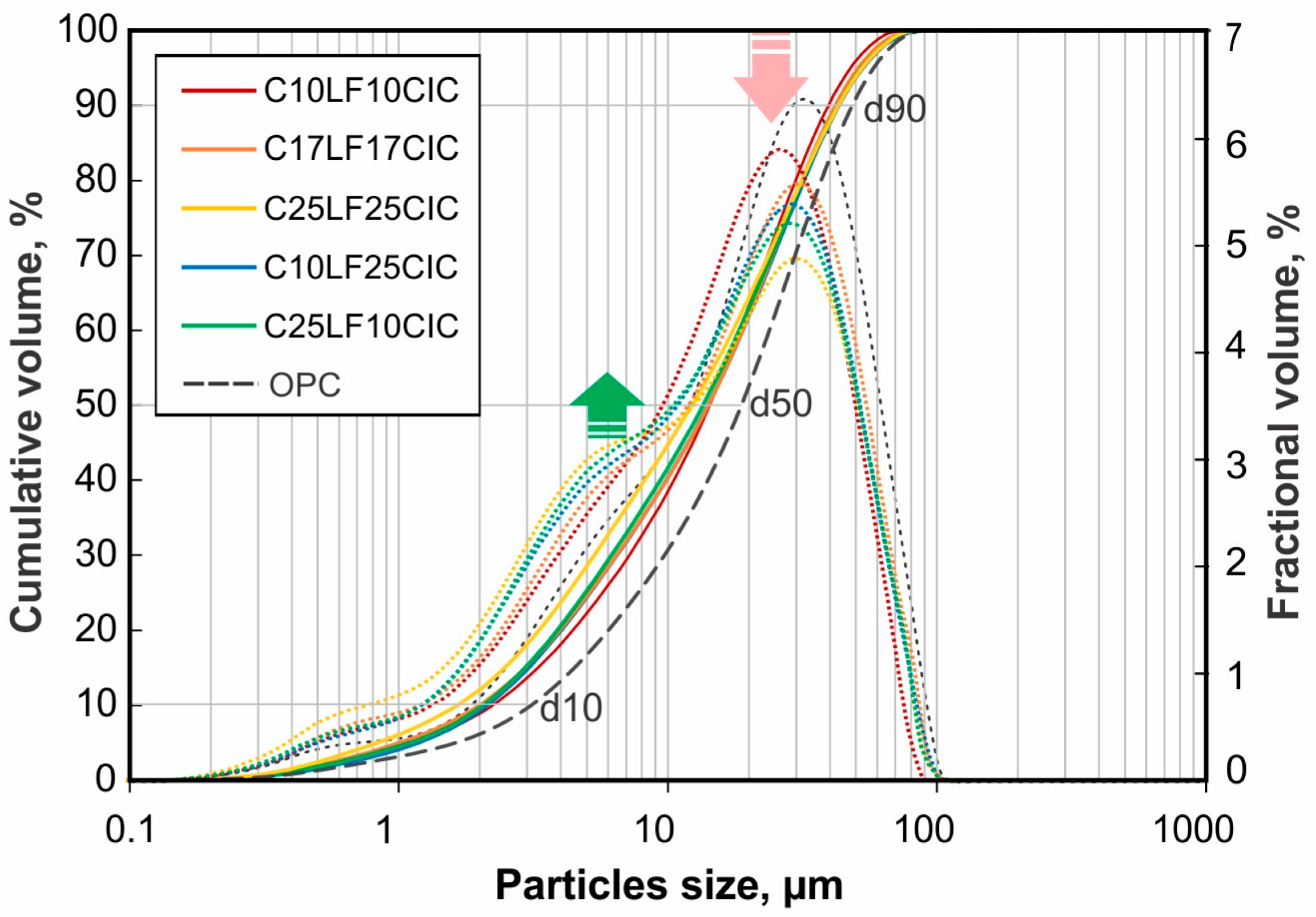 Minerals 13 00240 g002