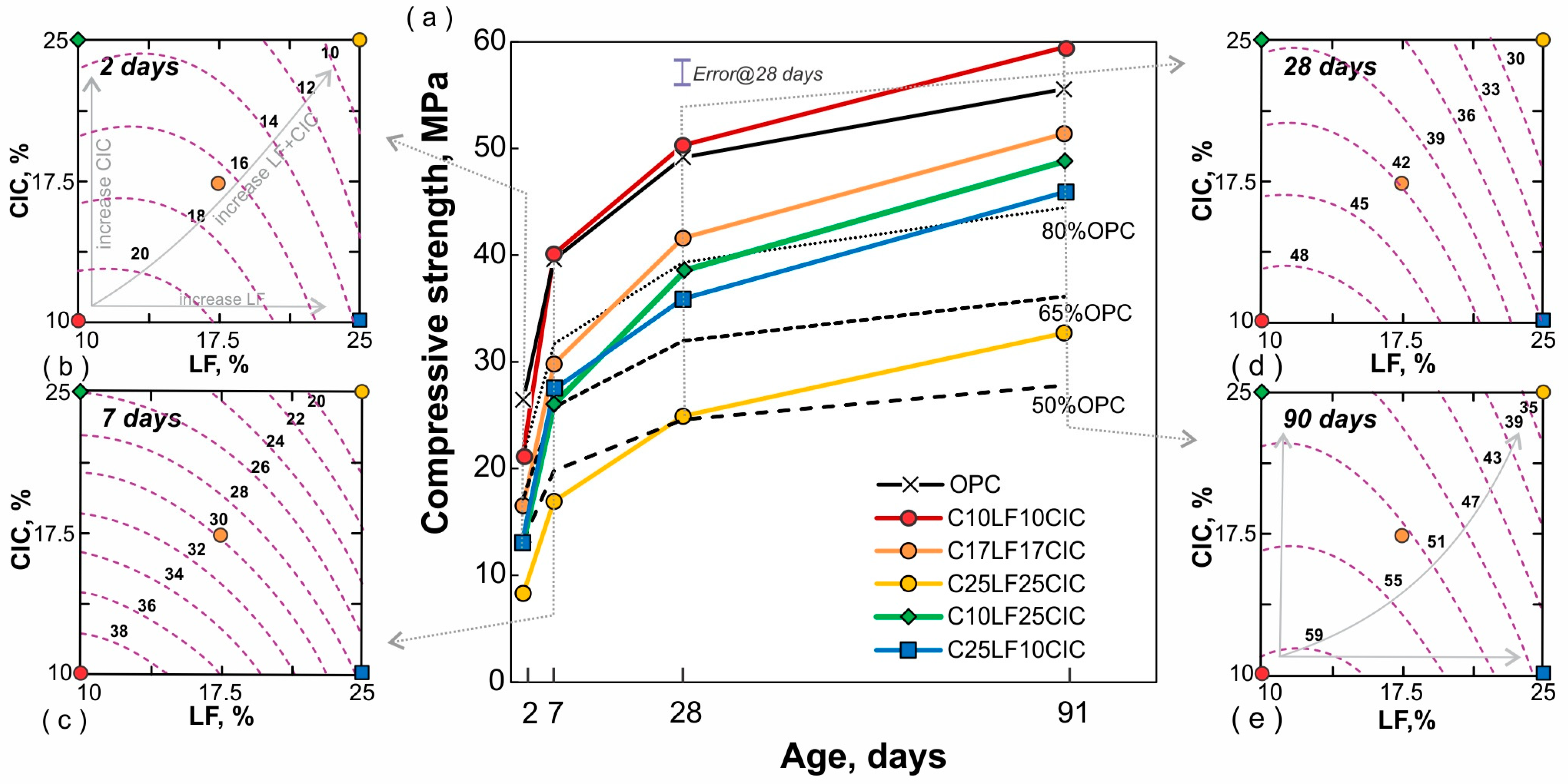 Minerals 13 00240 g004