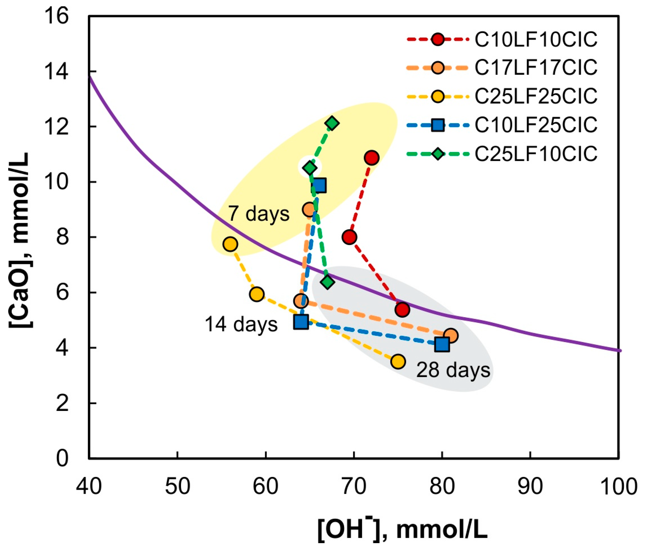 Minerals 13 00240 g005