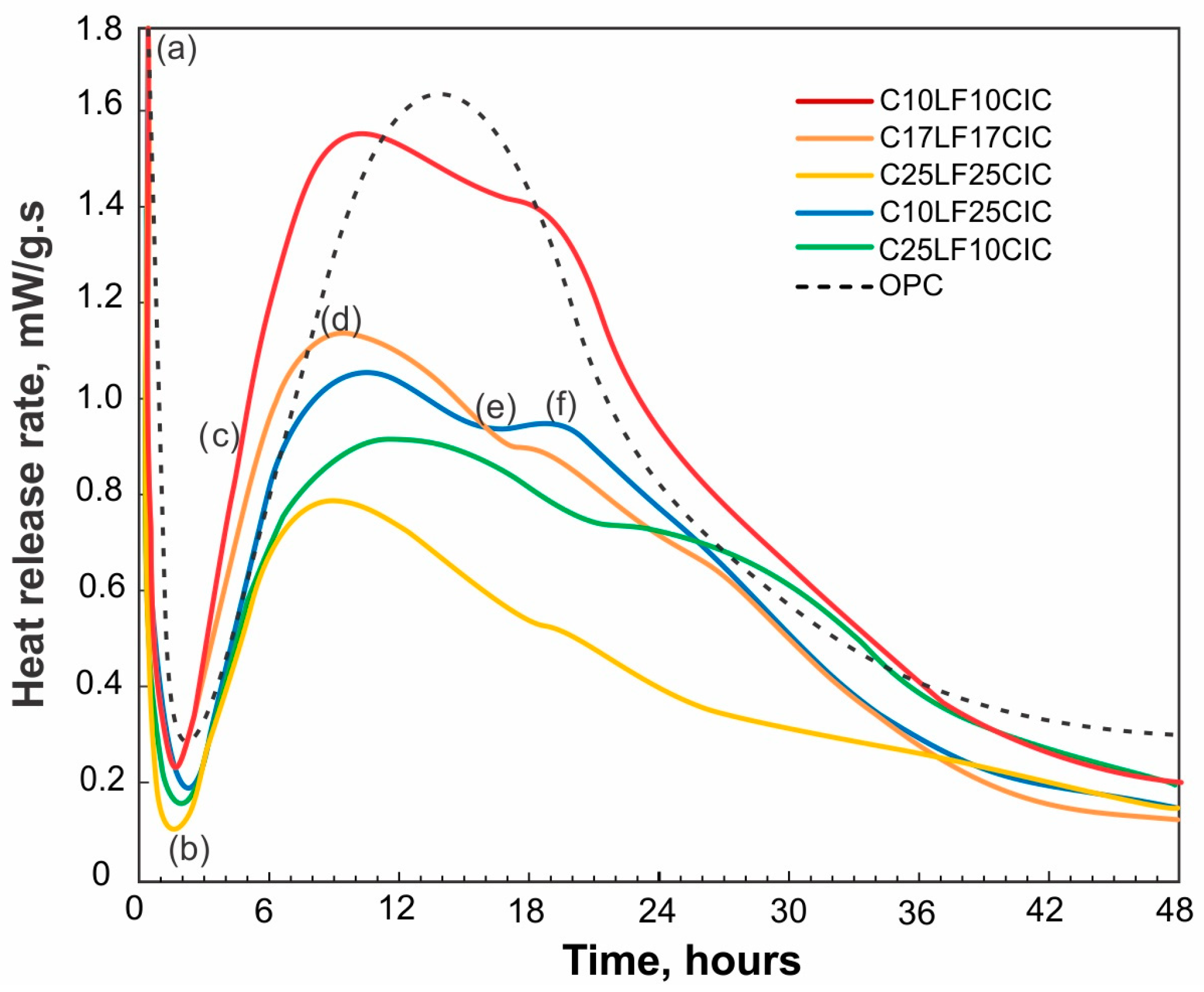 Minerals 13 00240 g006