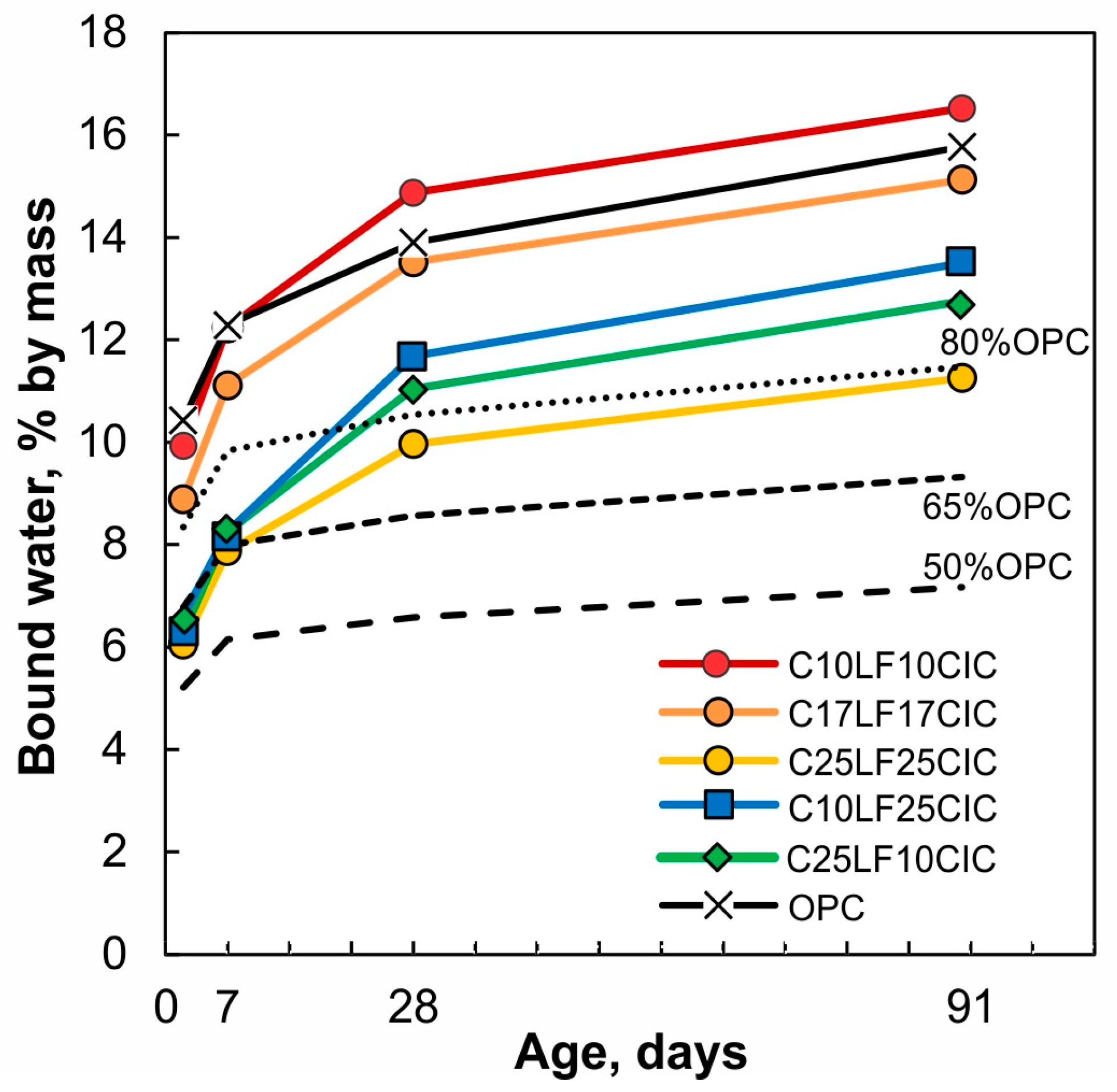 Minerals 13 00240 g007