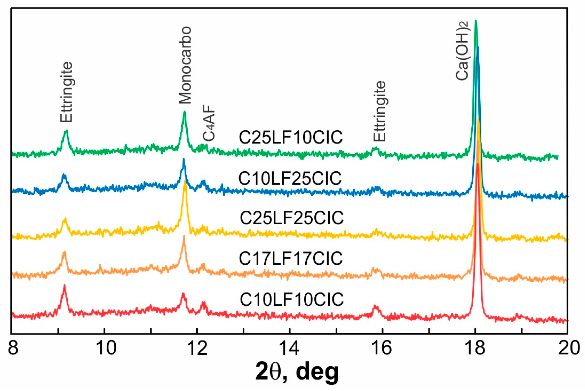 Minerals 13 00240 g008
