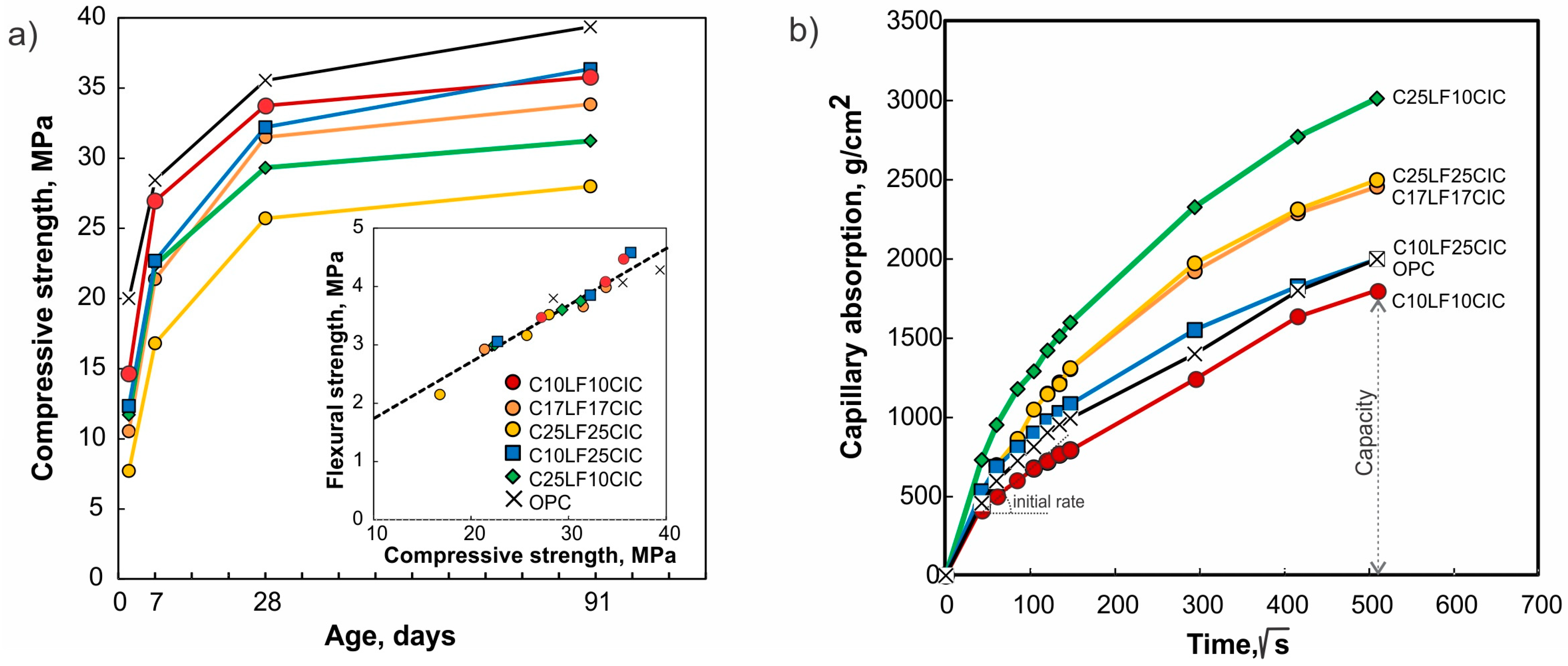 Minerals 13 00240 g009