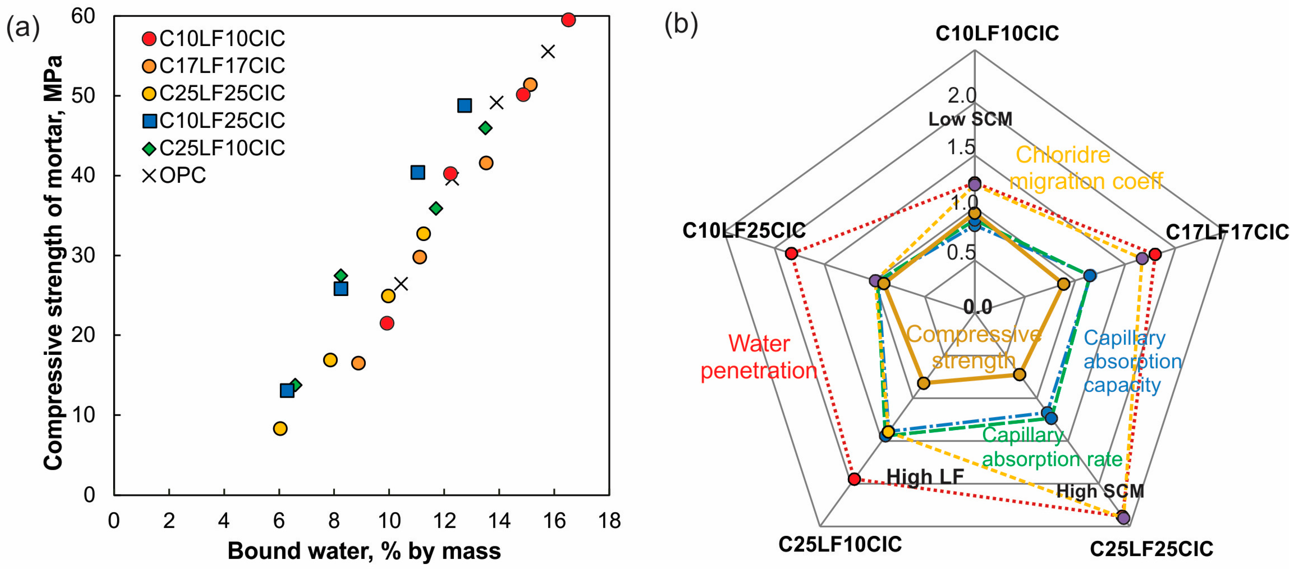 Minerals 13 00240 g010